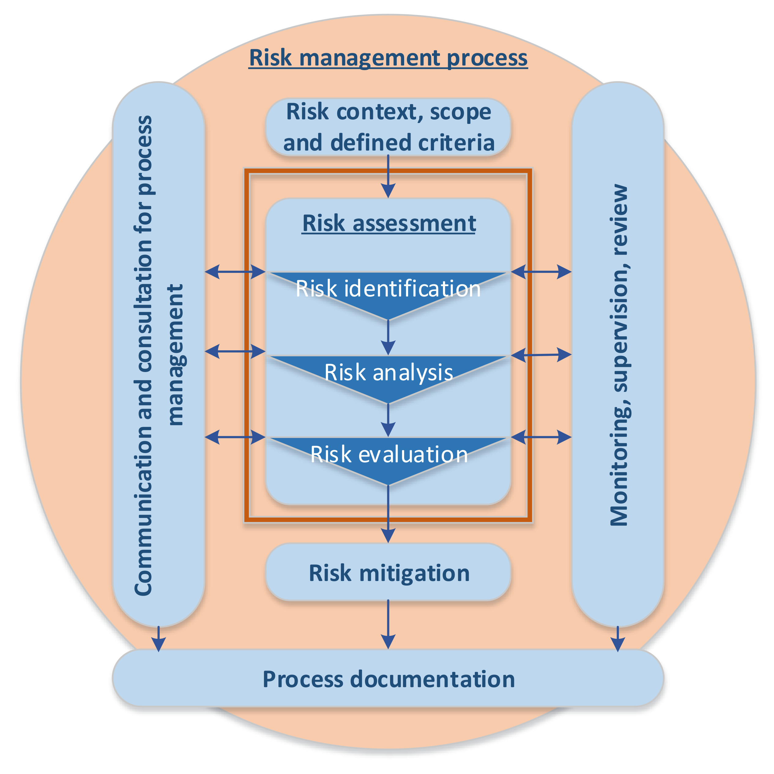 Energies 15 00097 g004
