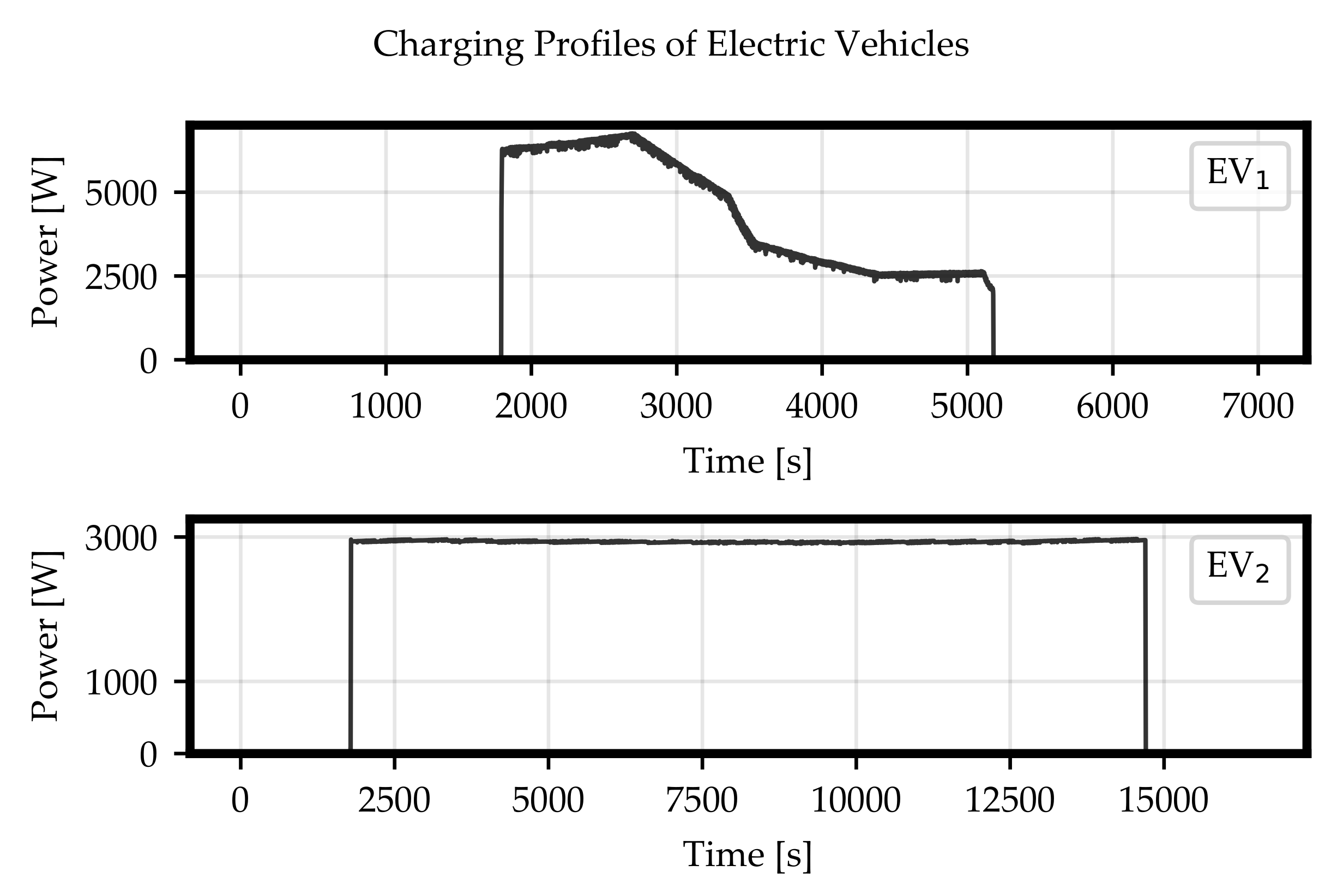 Energies 15 00104 g001