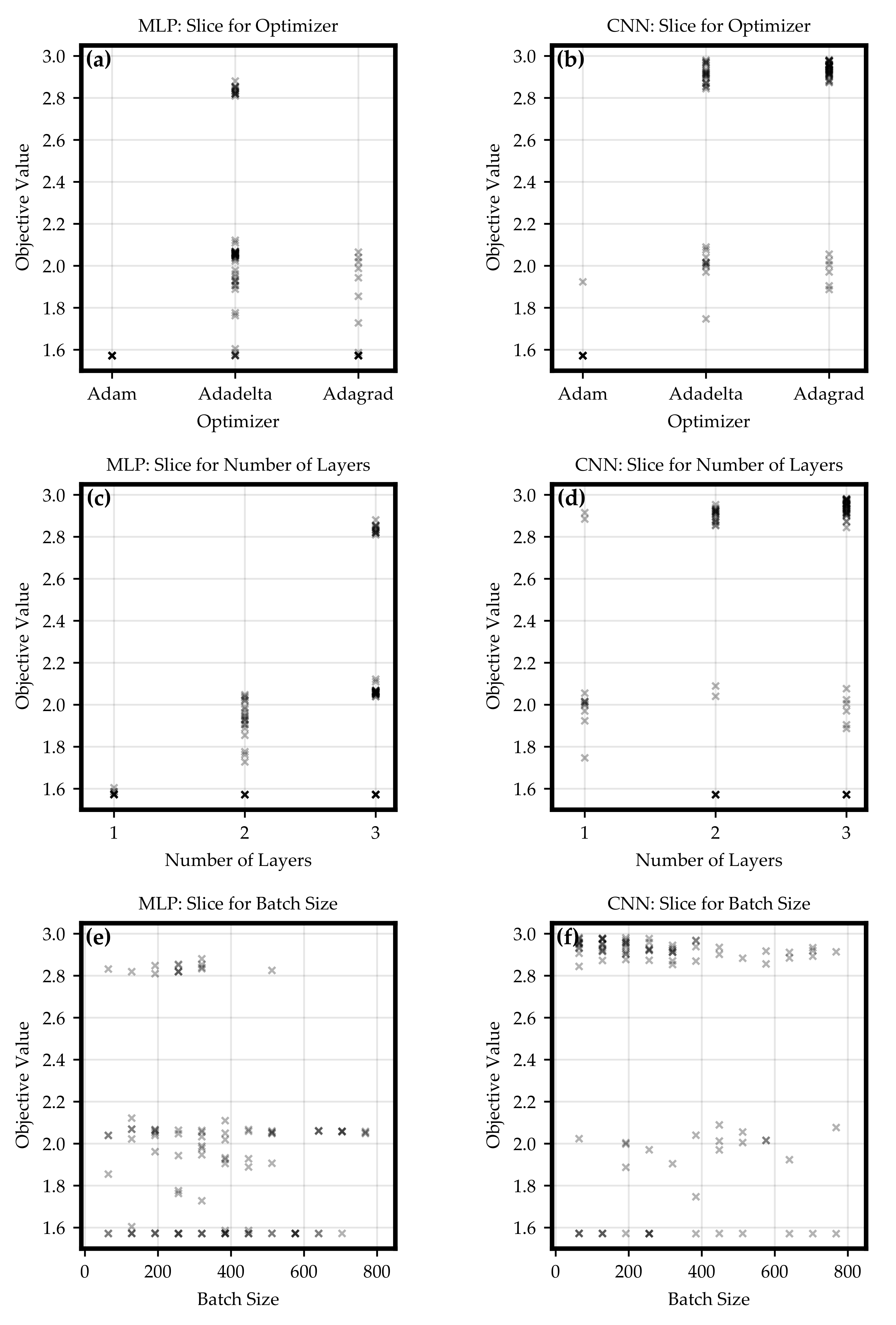 Energies 15 00104 g004