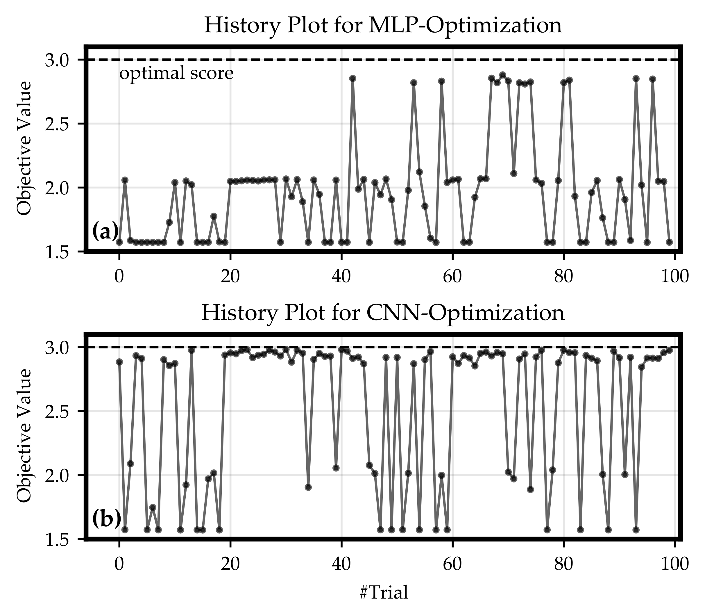 Energies 15 00104 g006