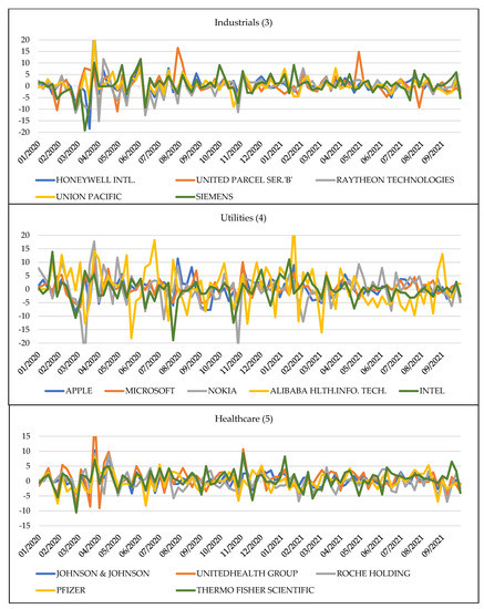 Energies 15 00106 g0a1b 550