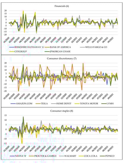 Energies 15 00106 g0a1c 550