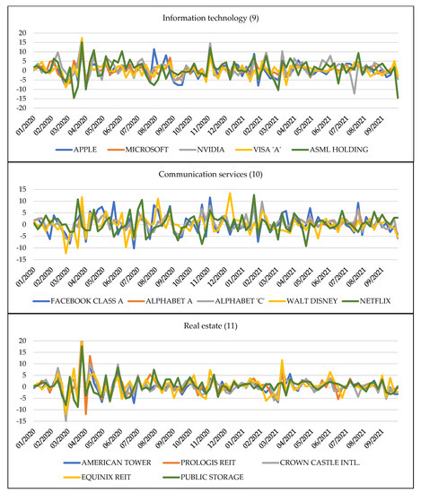 Energies 15 00106 g0a1d 550