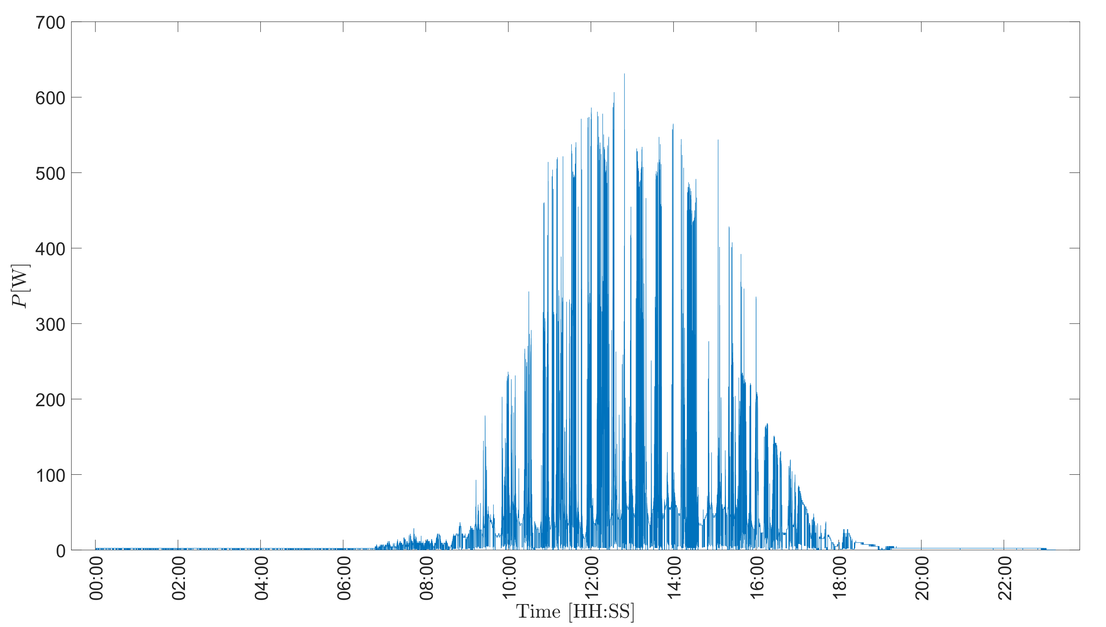 Energies 15 00109 g009