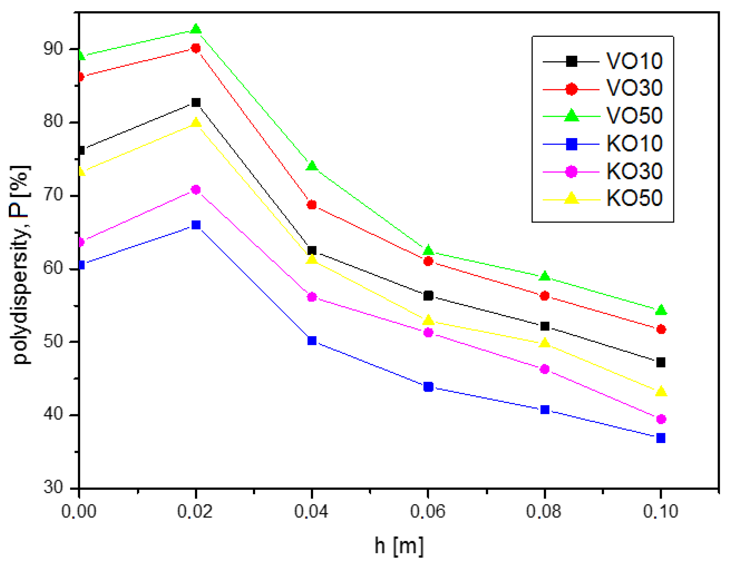 Energies 15 00110 g004