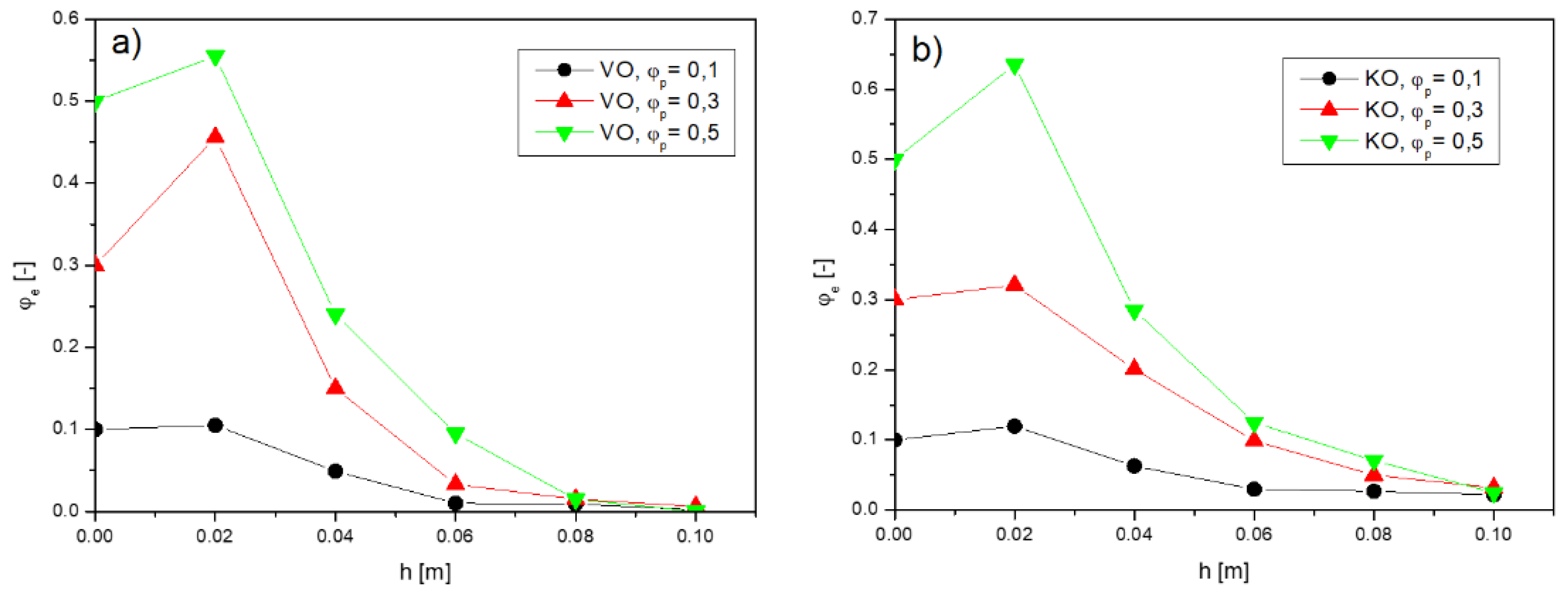 Energies 15 00110 g005
