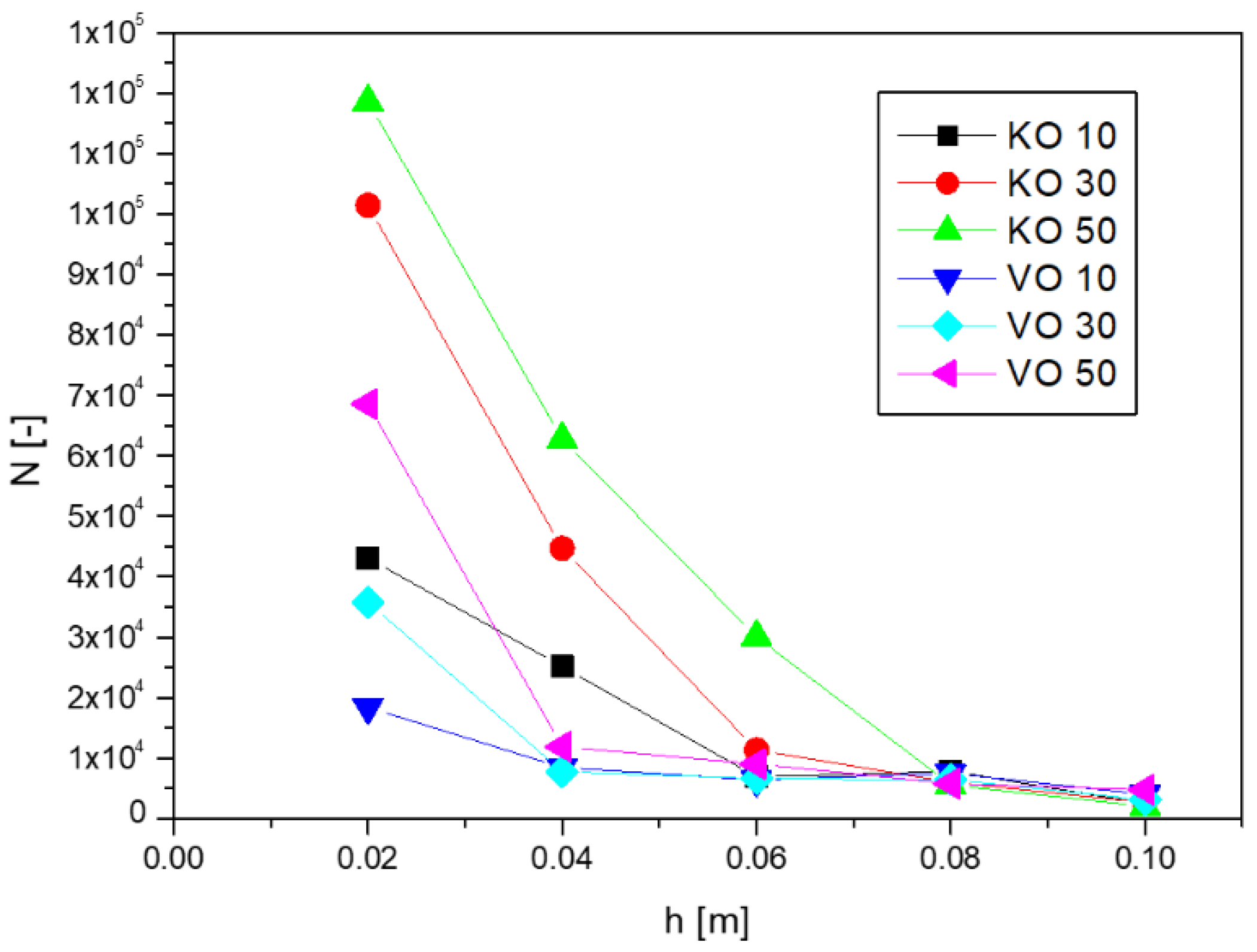 Energies 15 00110 g006