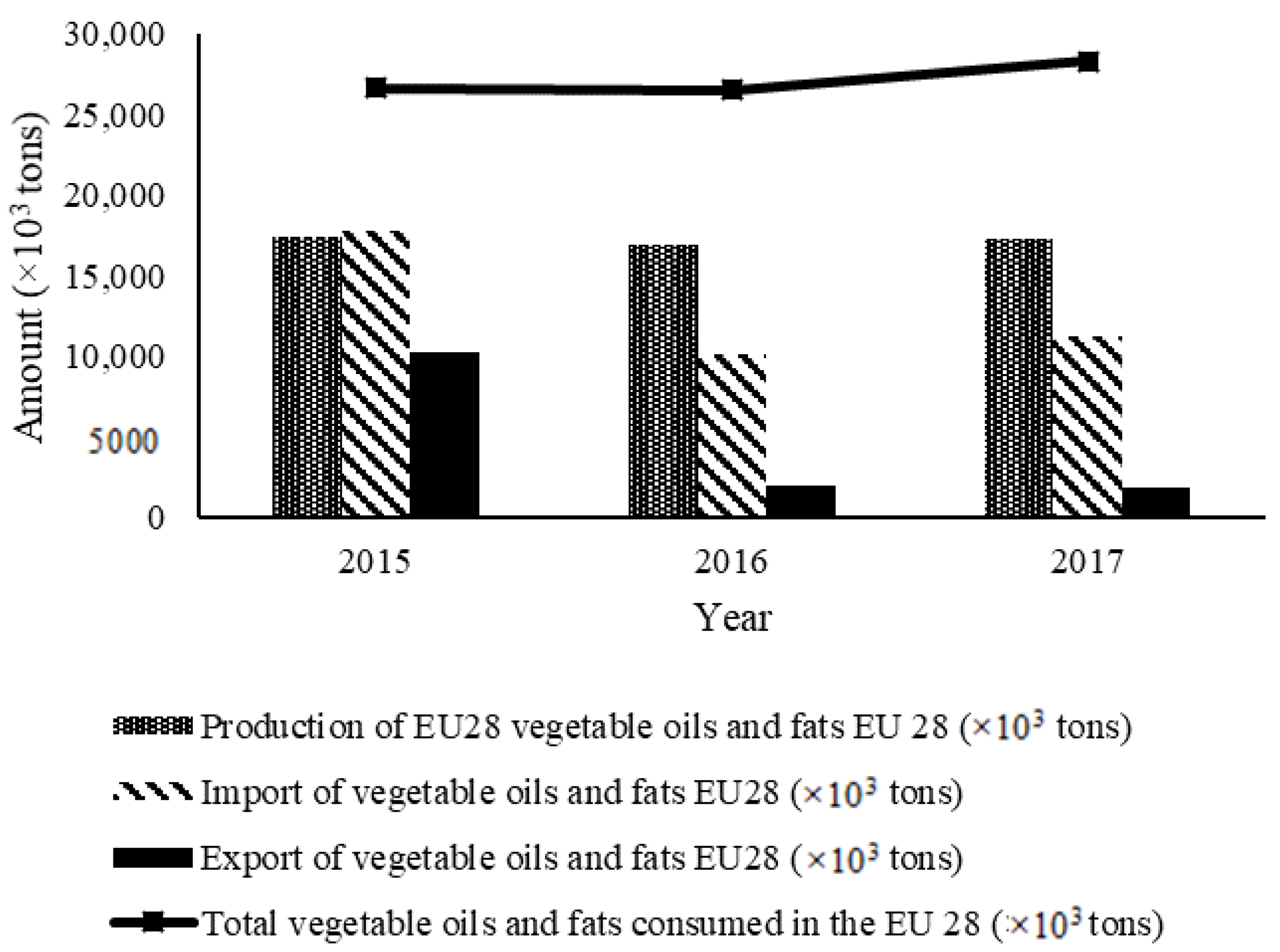 Energies 15 00116 g001