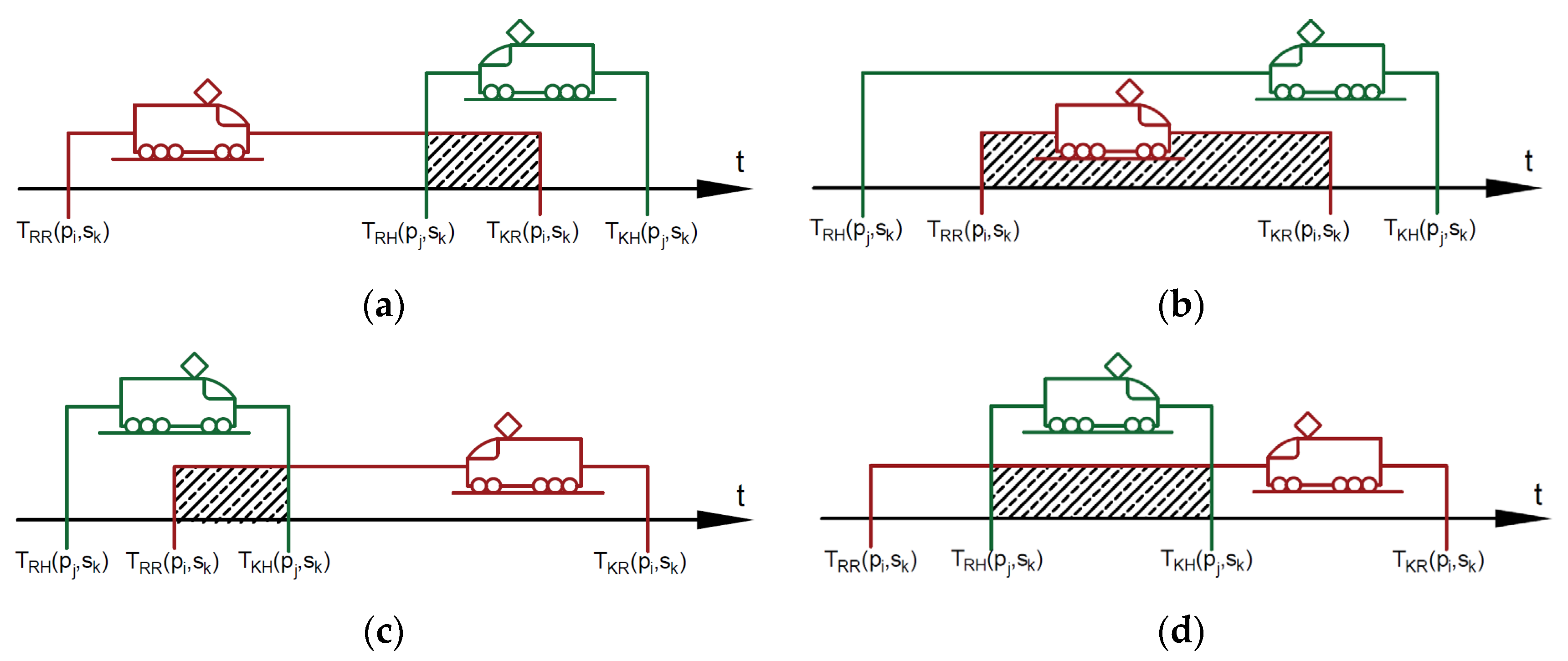 Energies 15 00119 g001