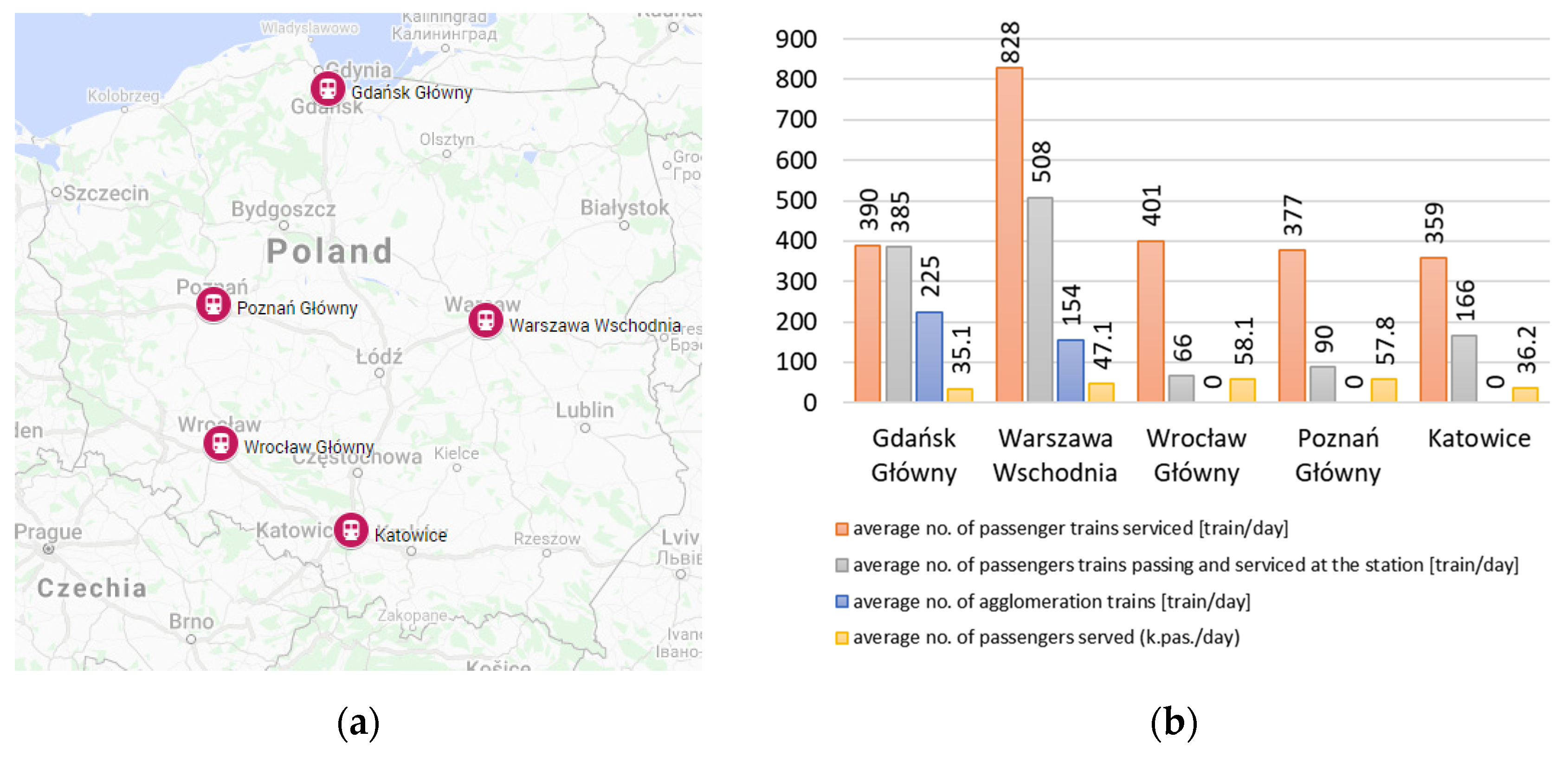 Energies 15 00119 g002