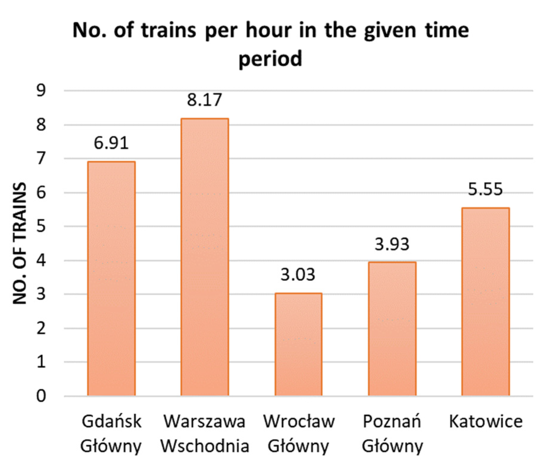 Energies 15 00119 g003