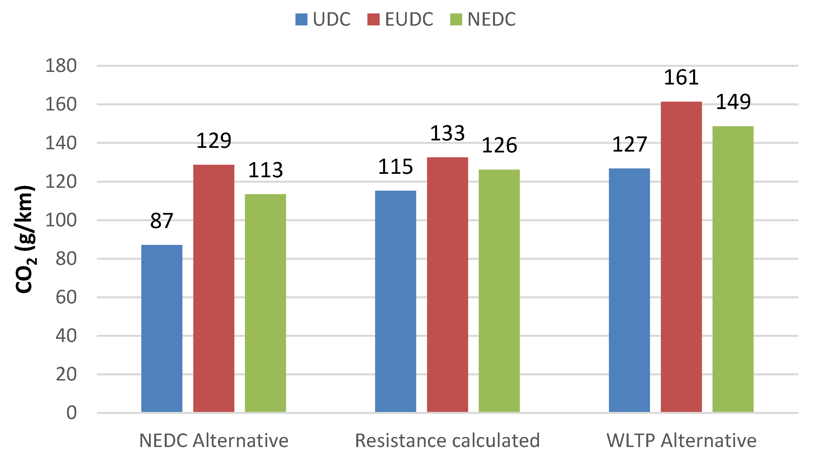 Energies 15 00122 g003