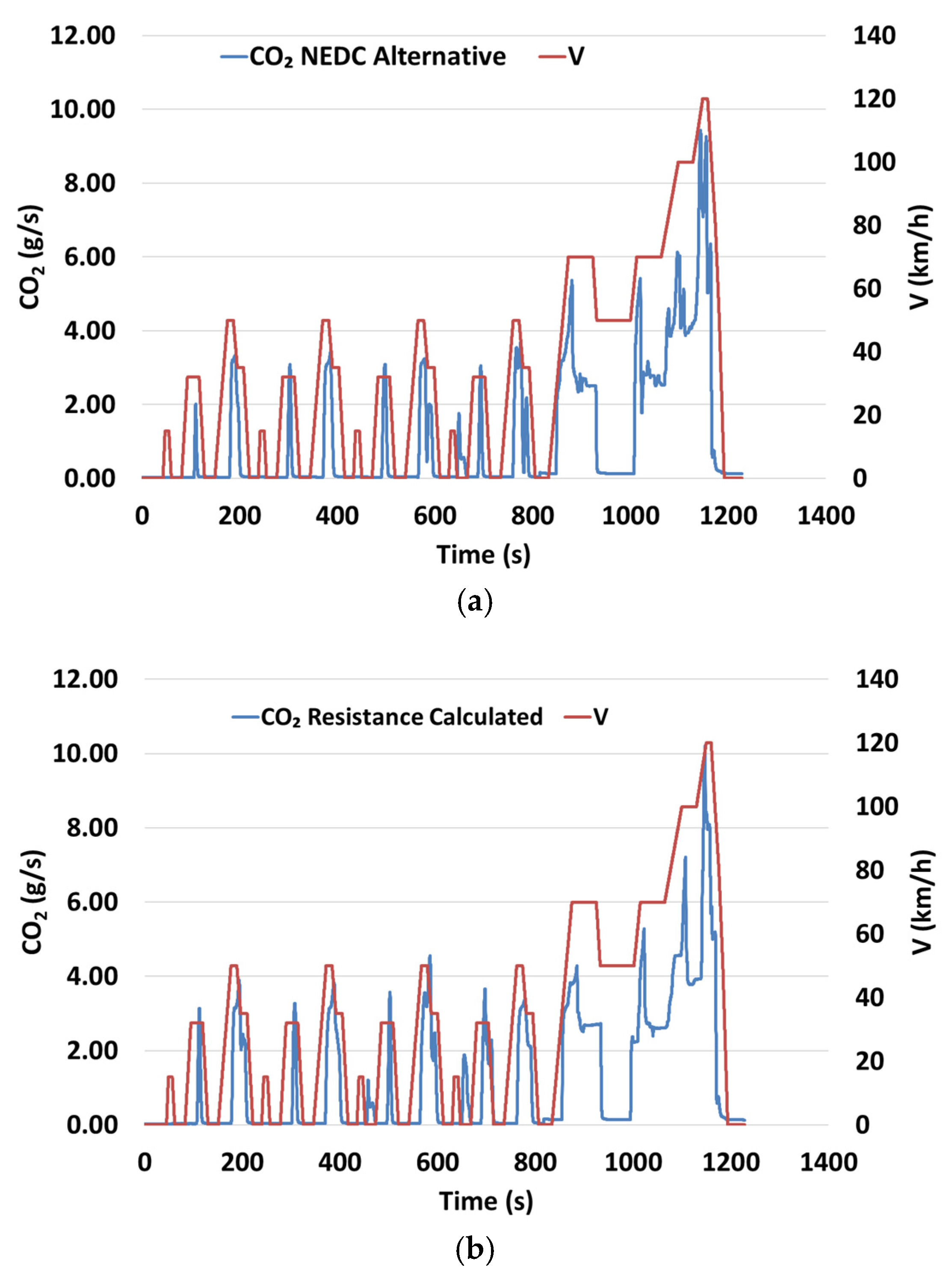 Energies 15 00122 g004a