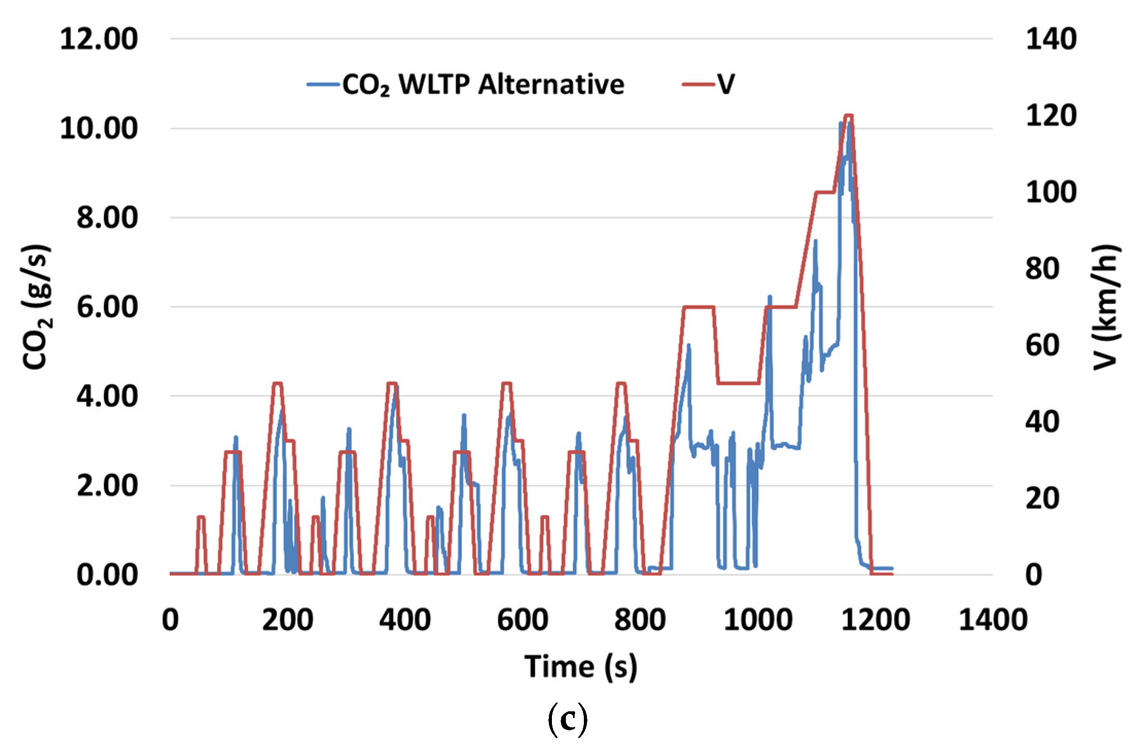 Energies 15 00122 g004b
