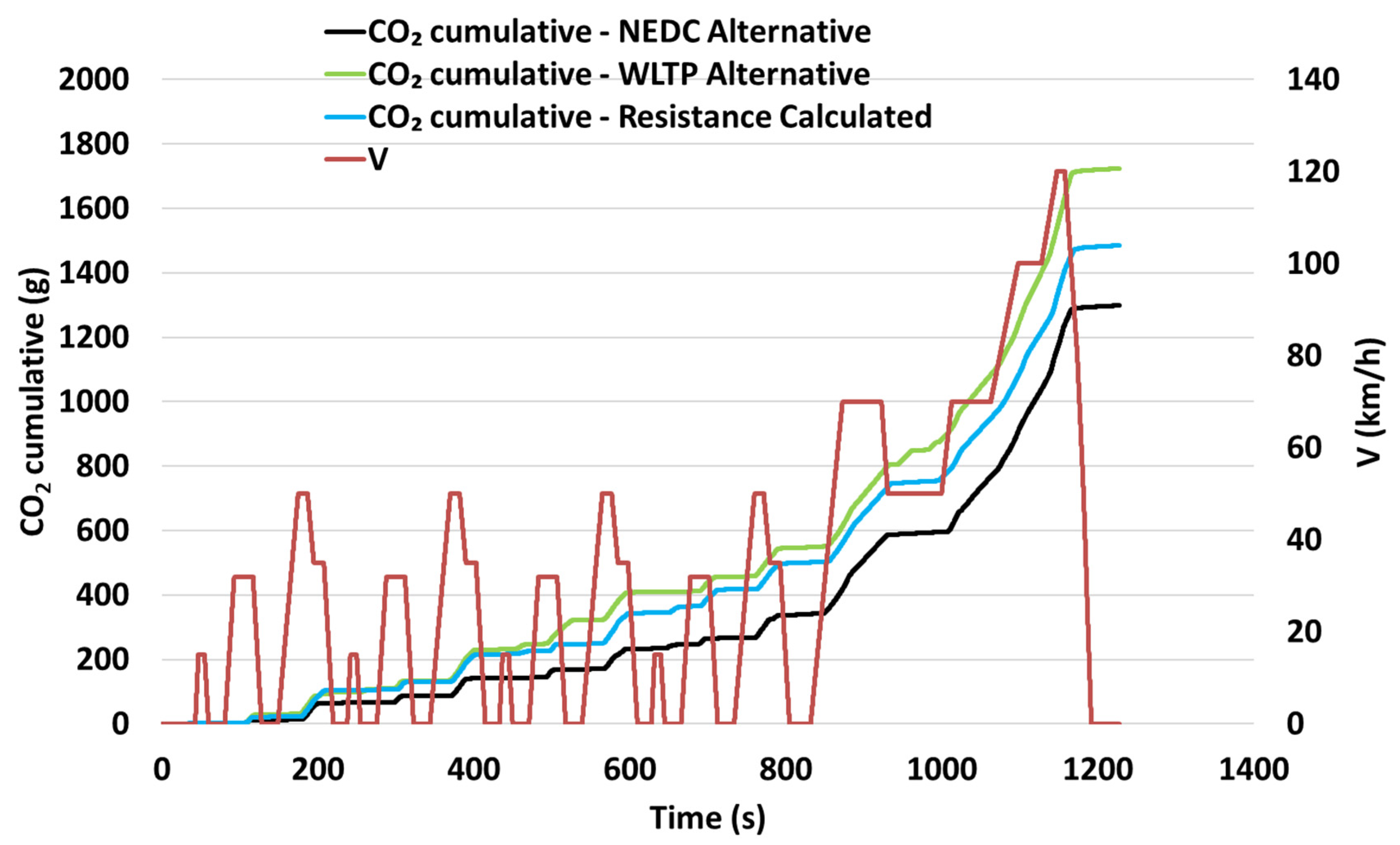 Energies 15 00122 g005