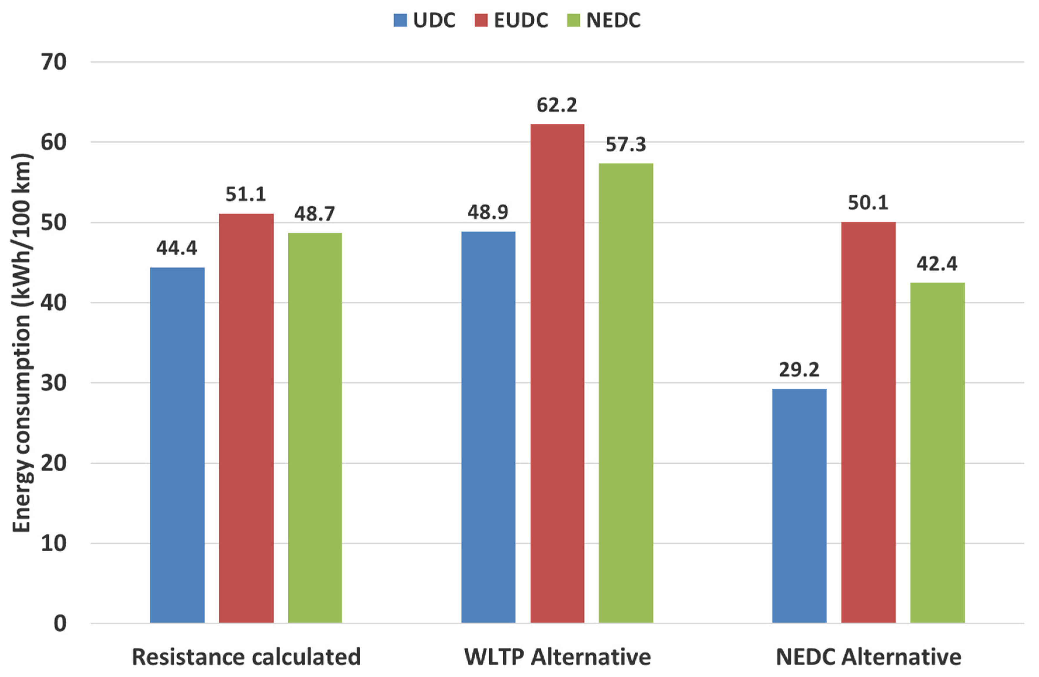 Energies 15 00122 g006