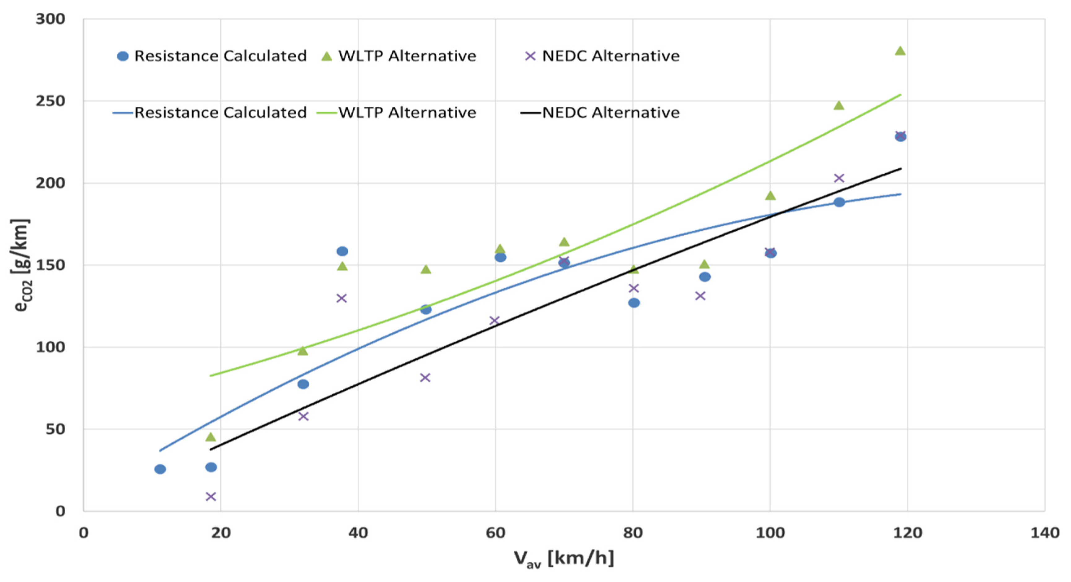 Energies 15 00122 g007