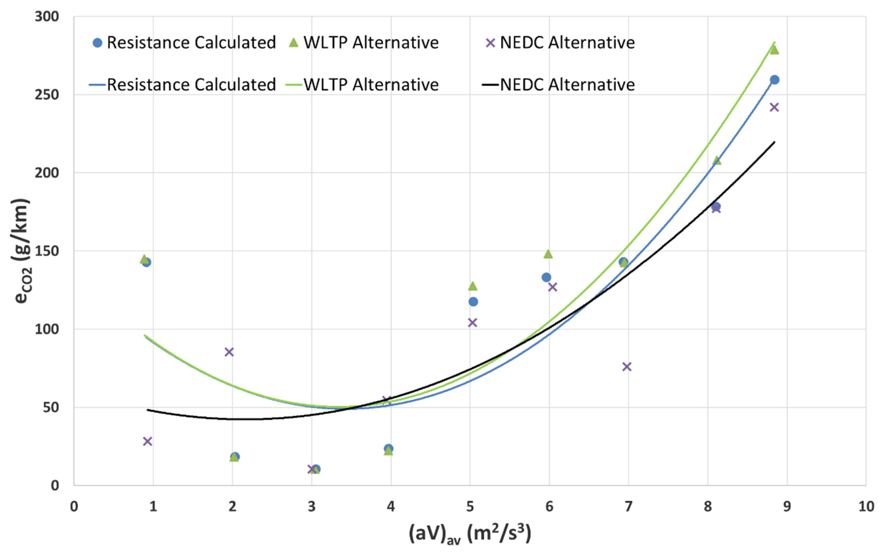 Energies 15 00122 g008