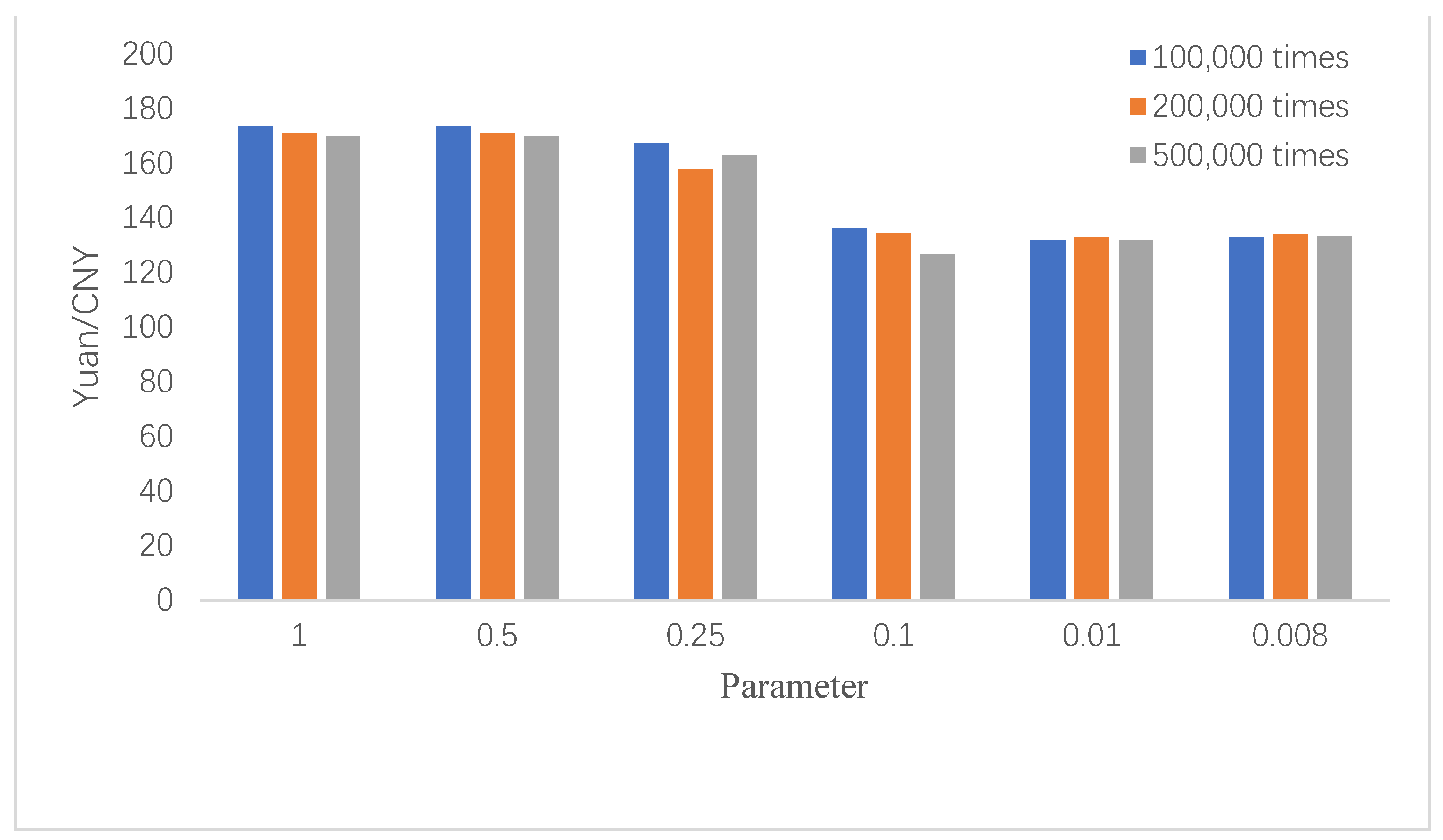Energies 15 00125 g003