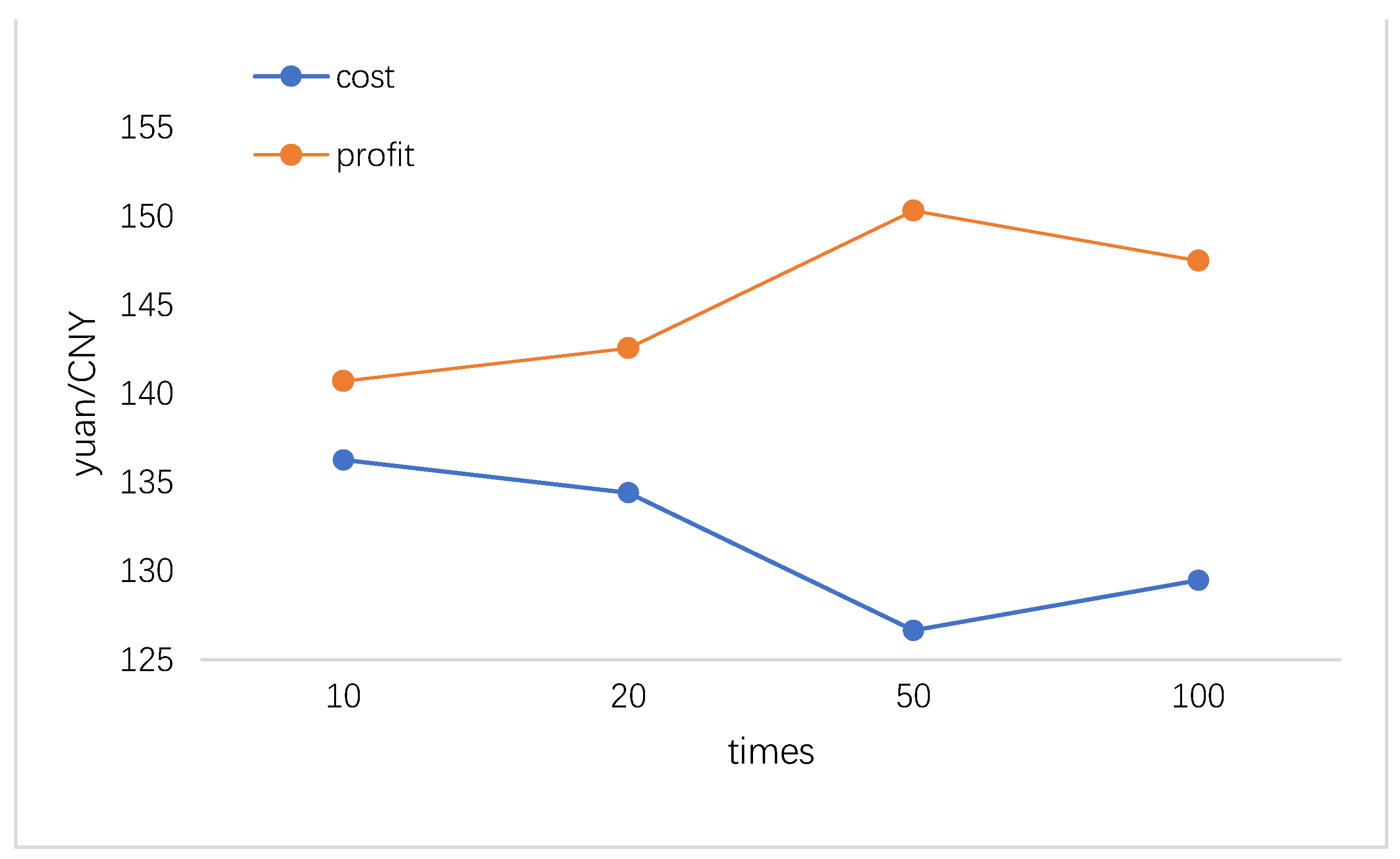 Energies 15 00125 g005