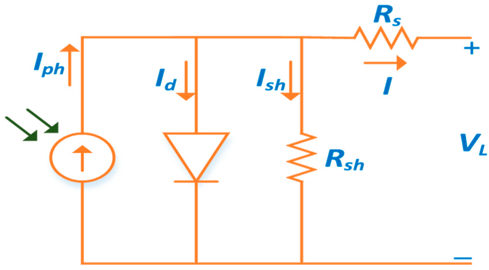 Energies 15 00140 g001