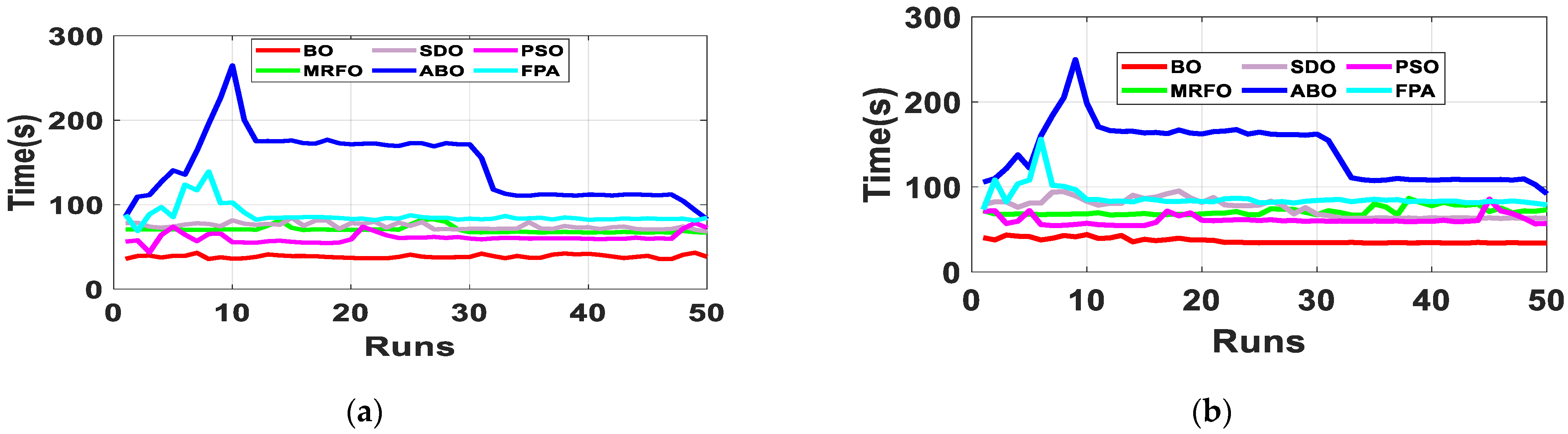 Energies 15 00140 g009