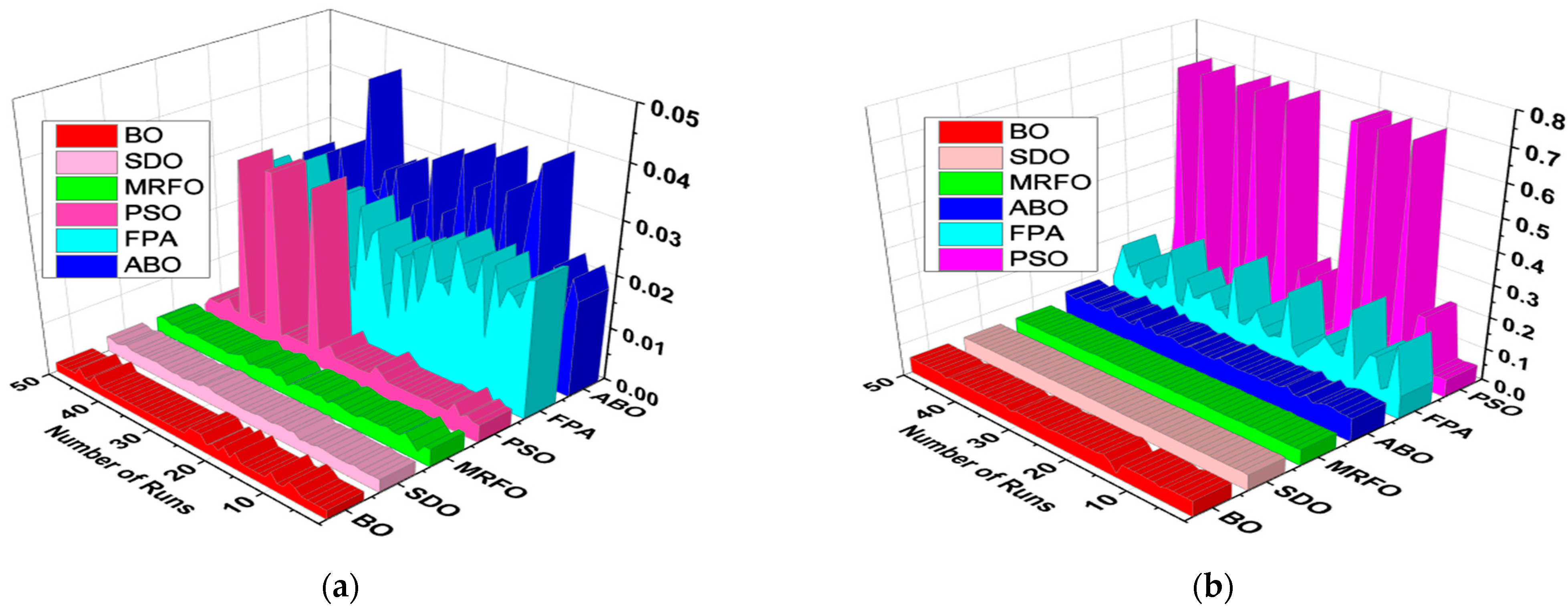 Energies 15 00140 g010