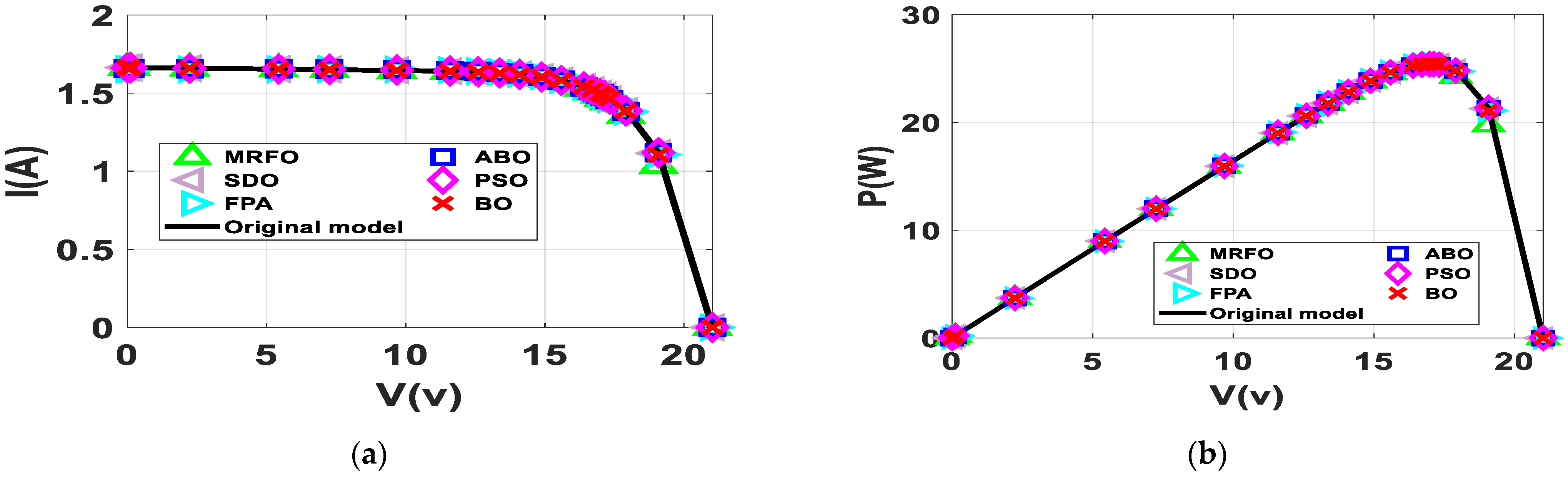 Energies 15 00140 g011
