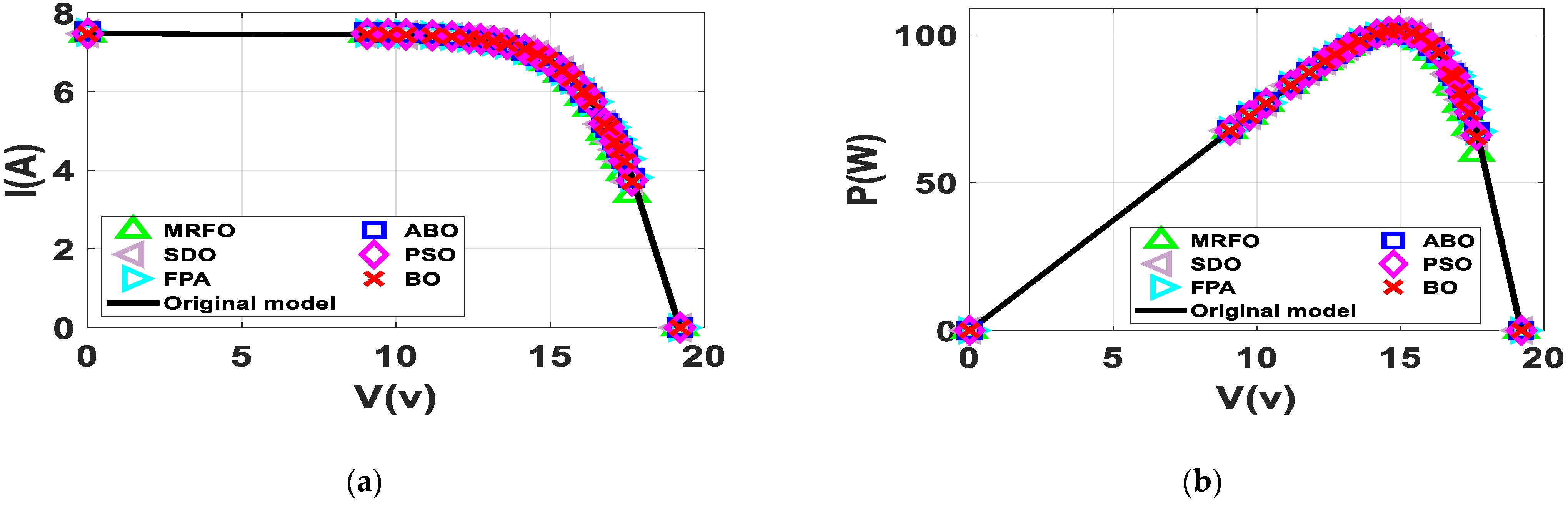 Energies 15 00140 g012