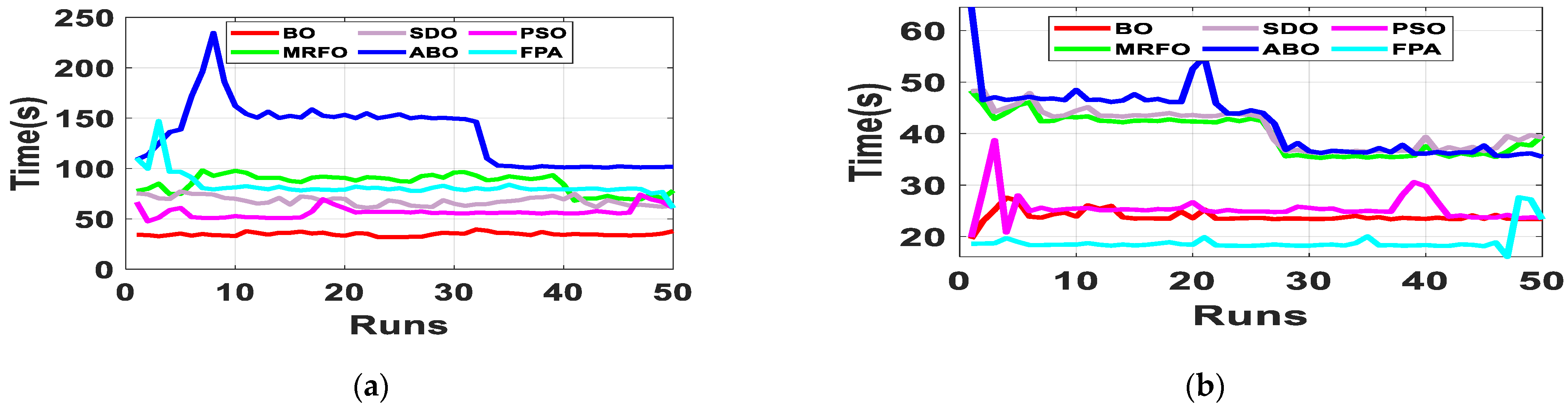 Energies 15 00140 g013