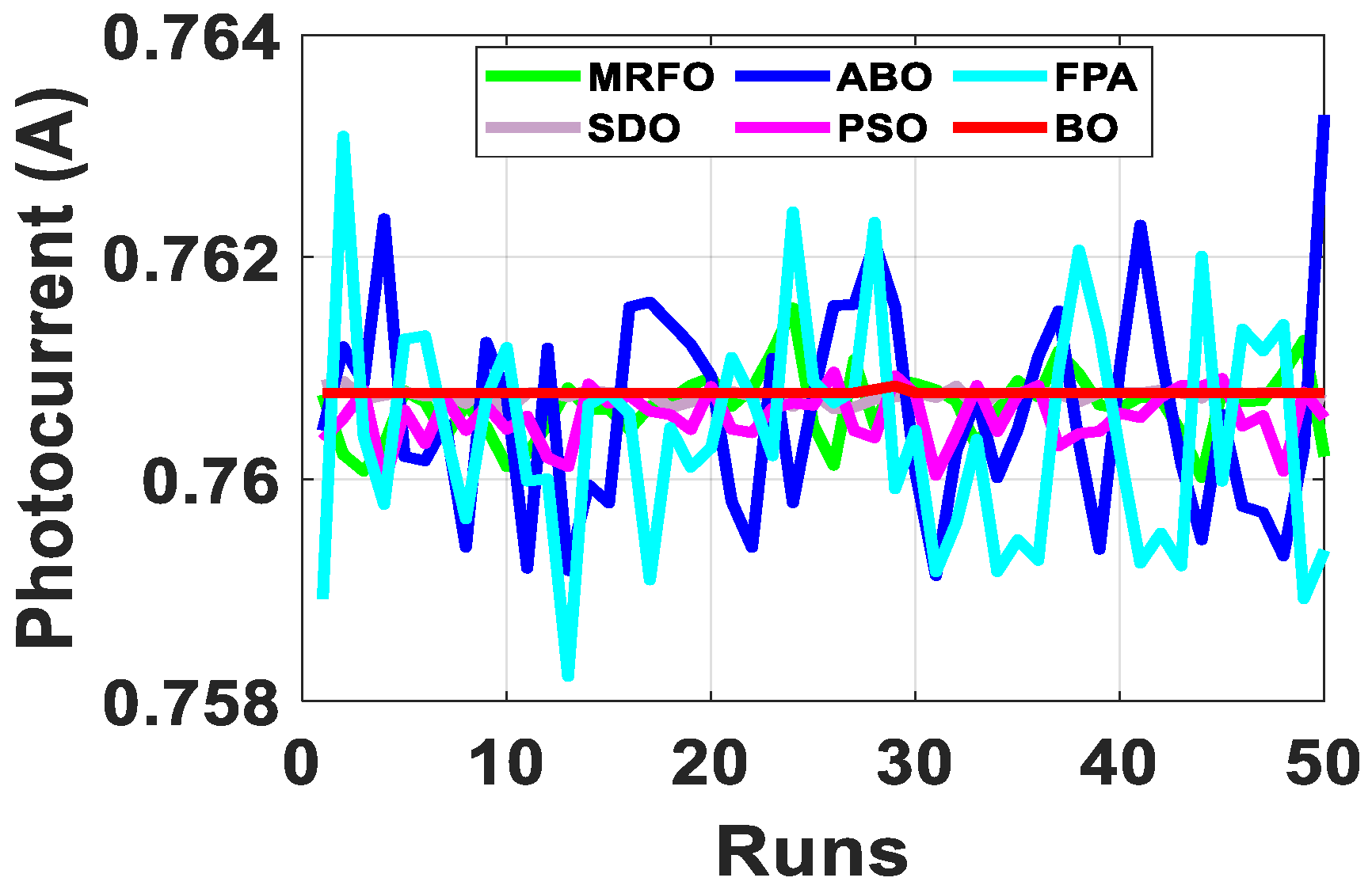 Energies 15 00140 g014