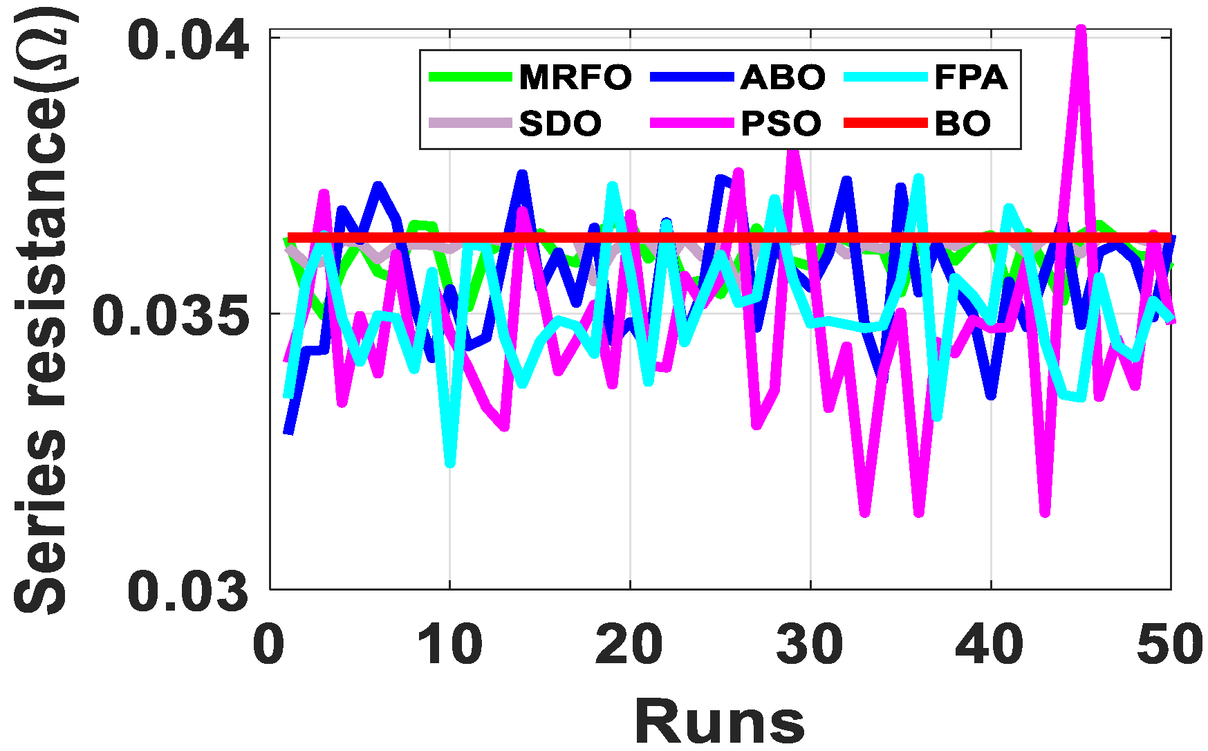 Energies 15 00140 g015