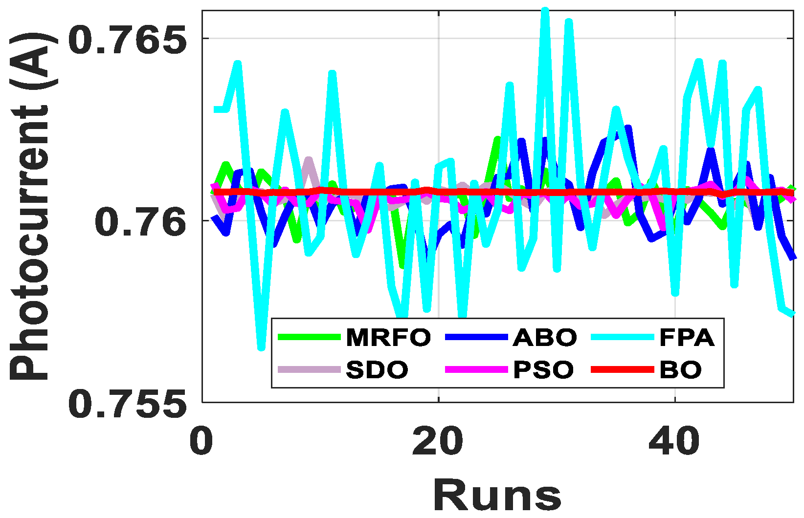 Energies 15 00140 g016