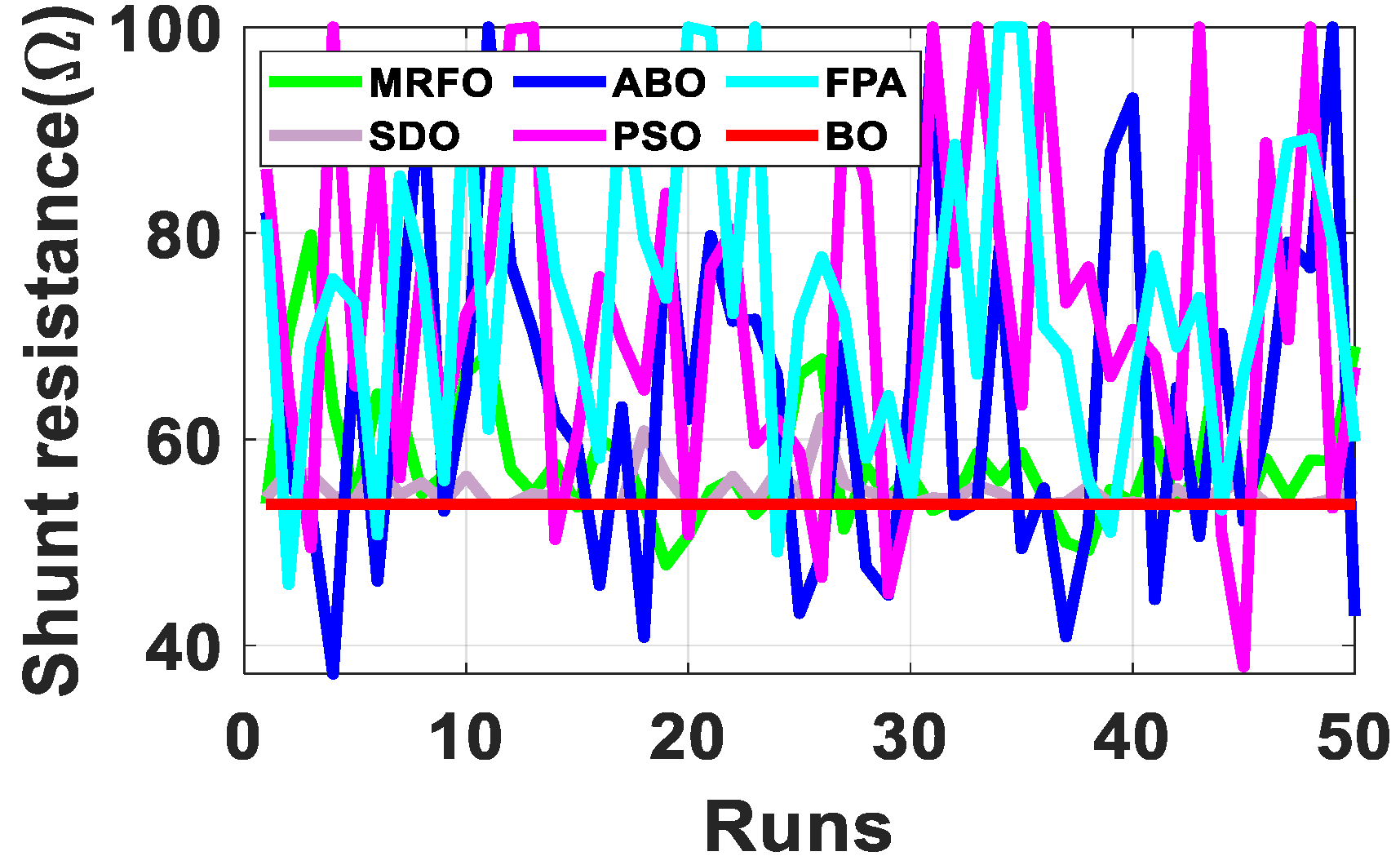 Energies 15 00140 g017
