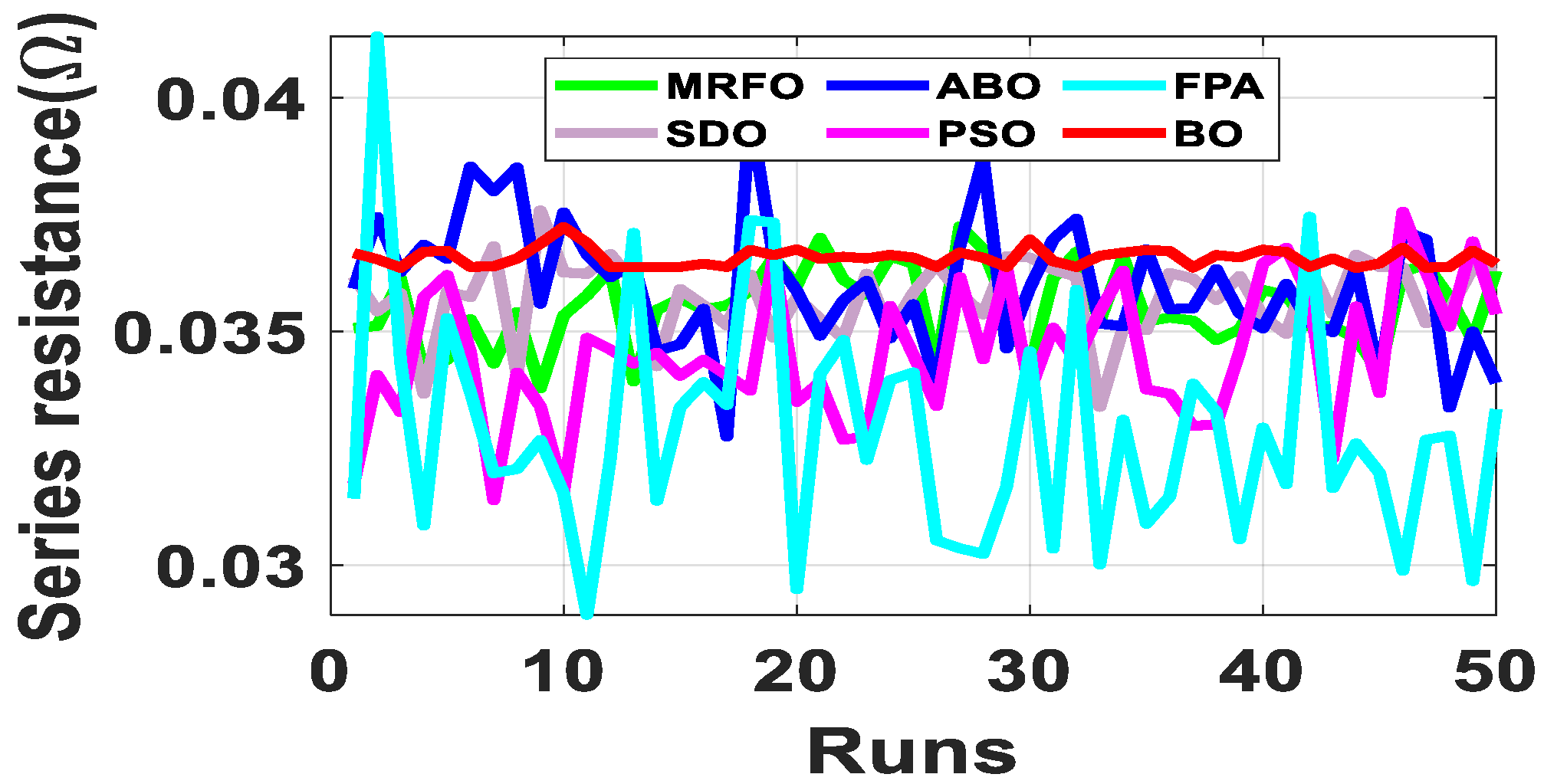 Energies 15 00140 g018
