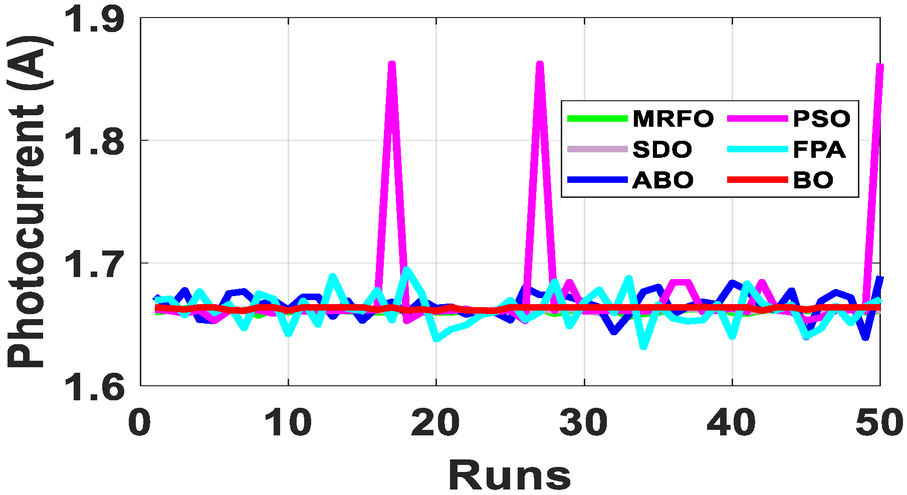 Energies 15 00140 g020