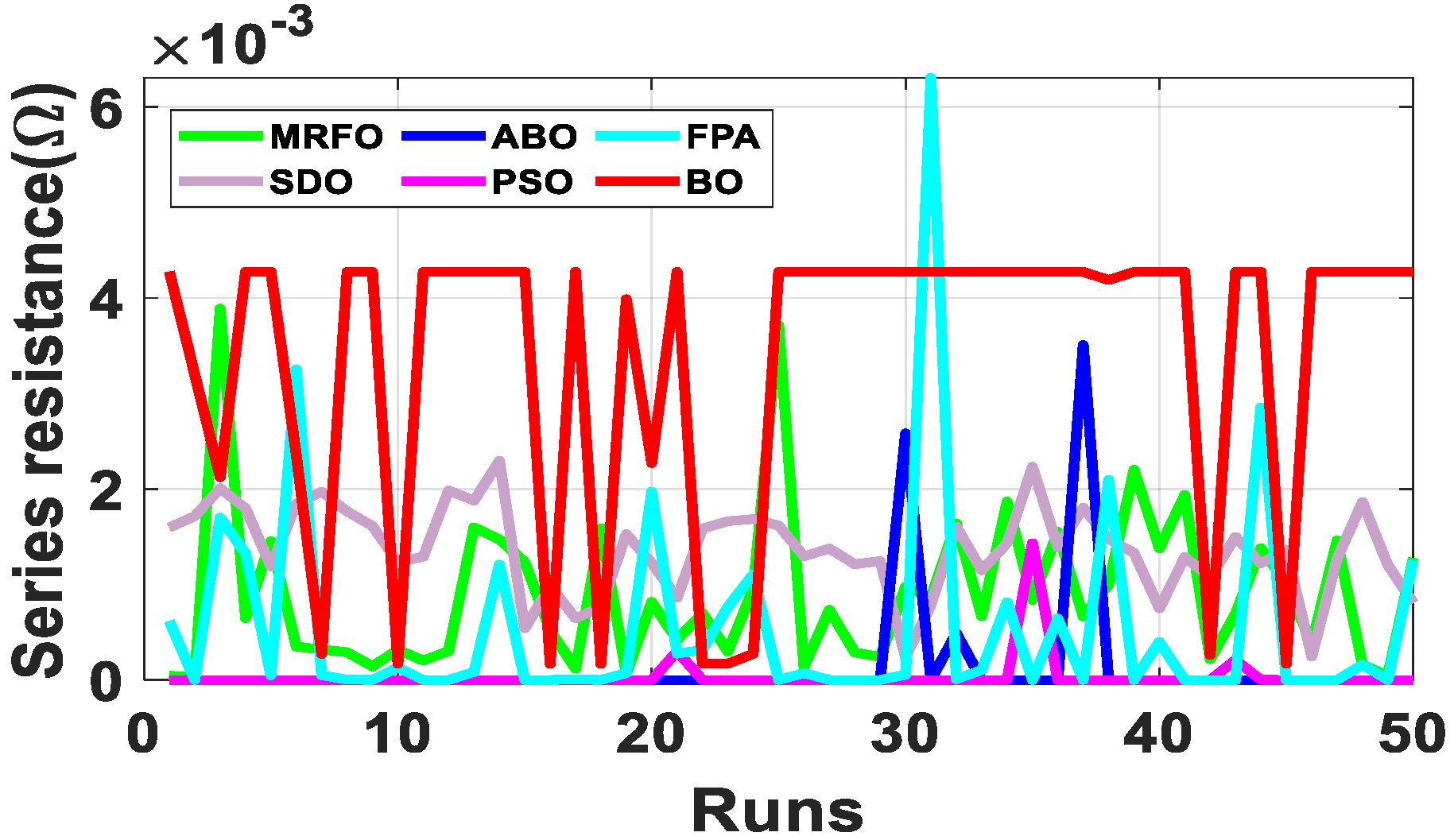Energies 15 00140 g021