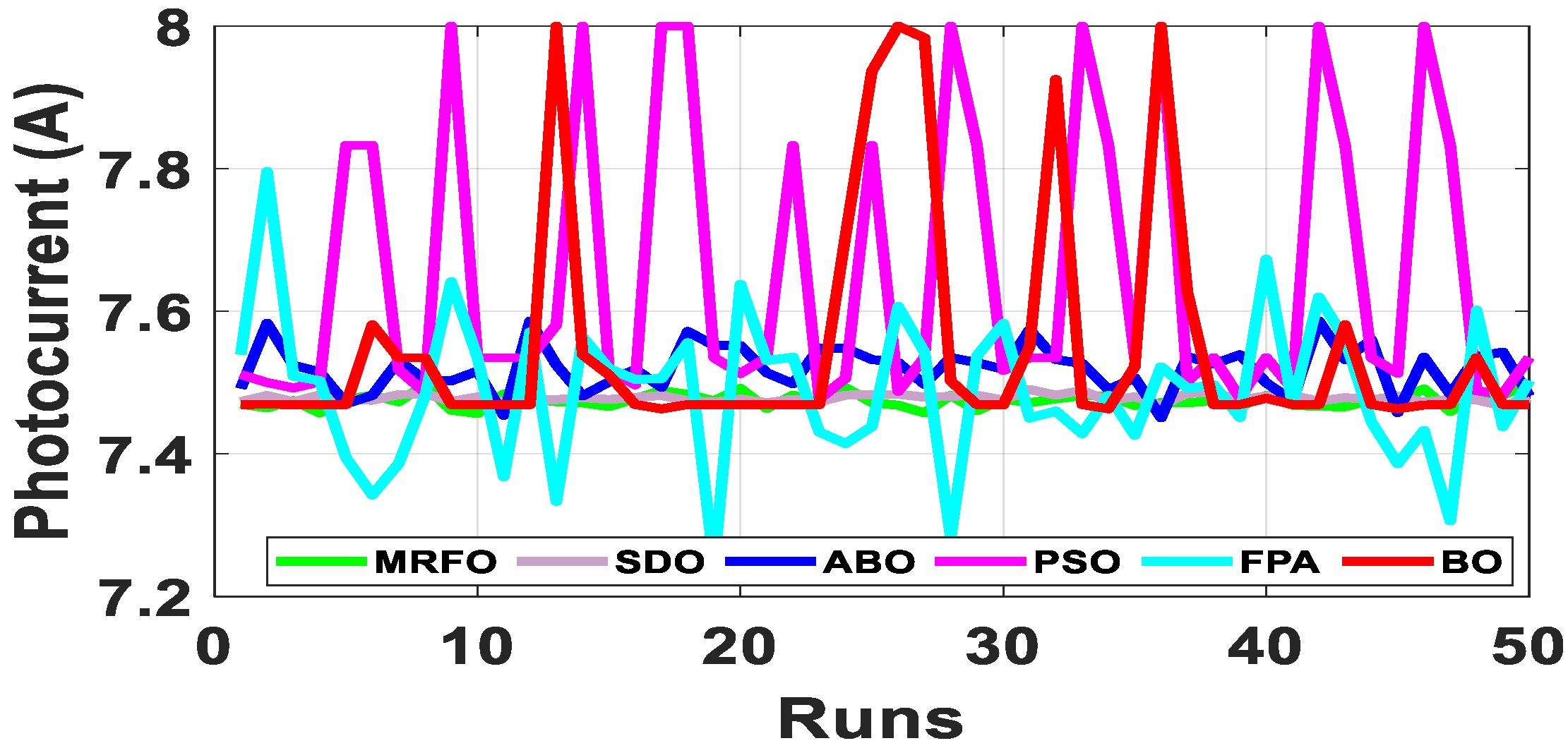 Energies 15 00140 g022