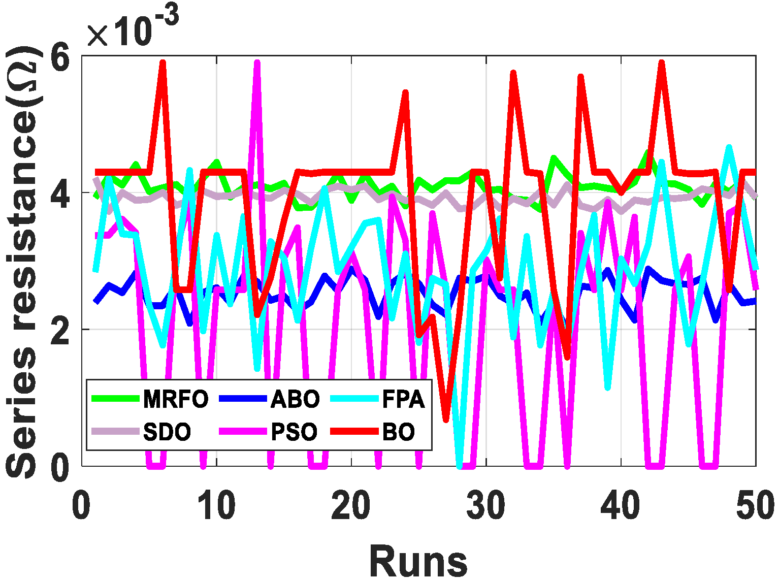 Energies 15 00140 g024
