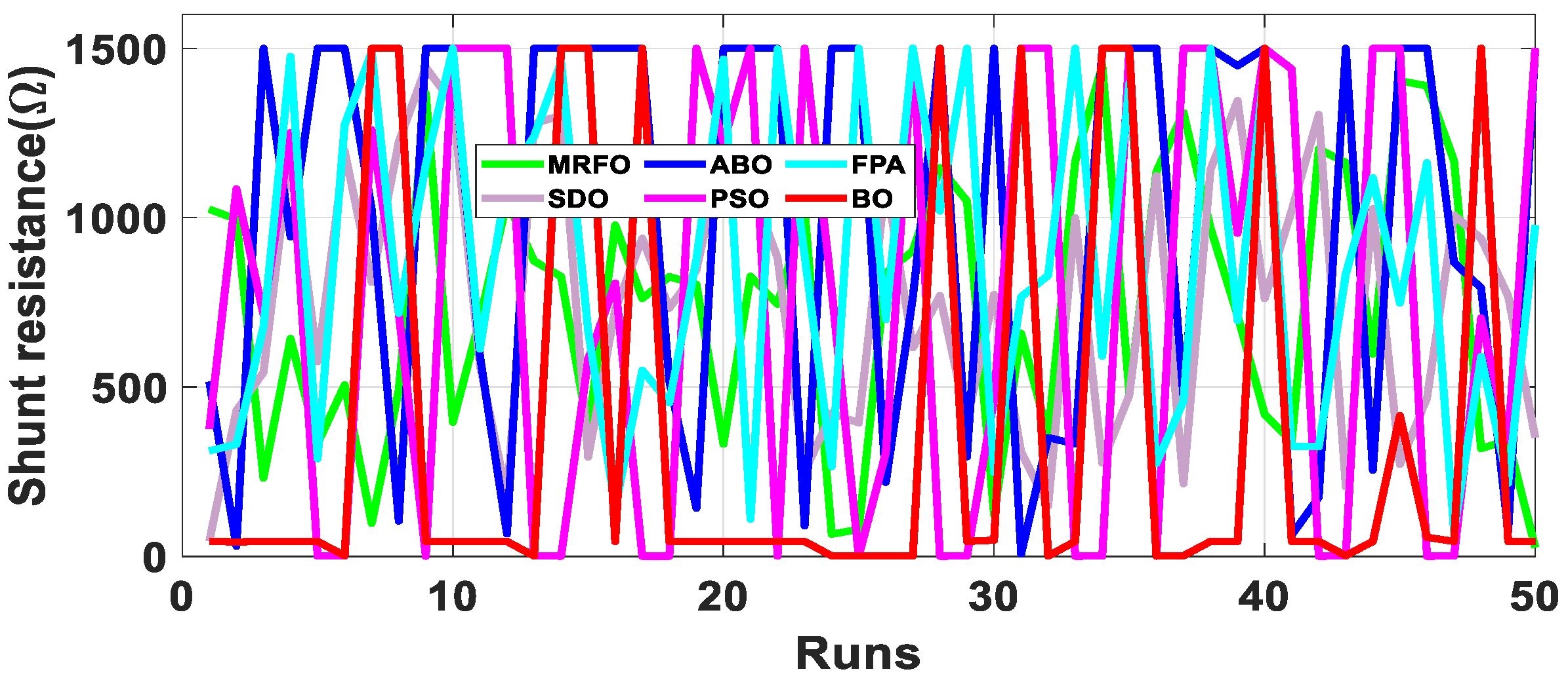 Energies 15 00140 g025