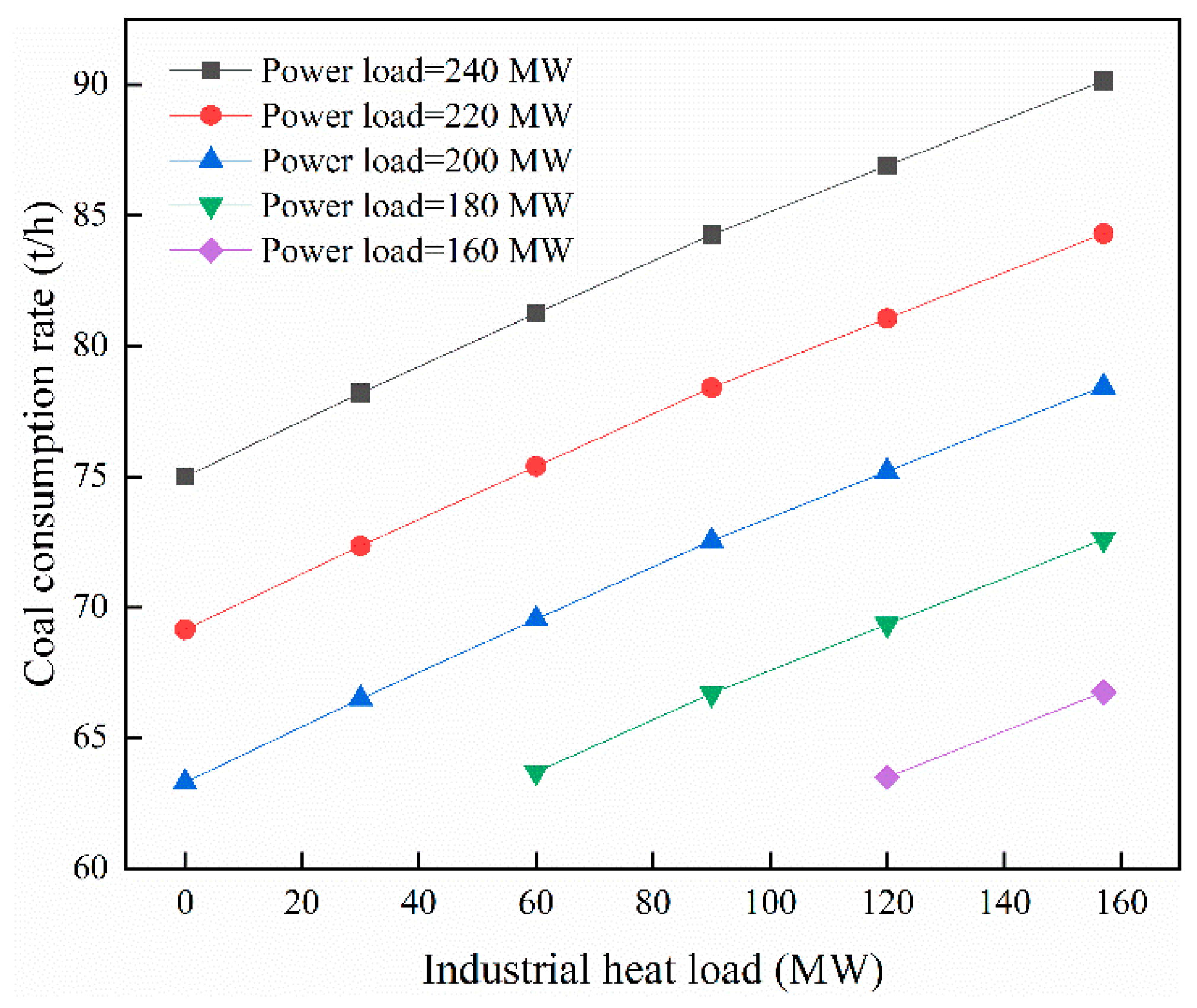Energies 15 00141 g010