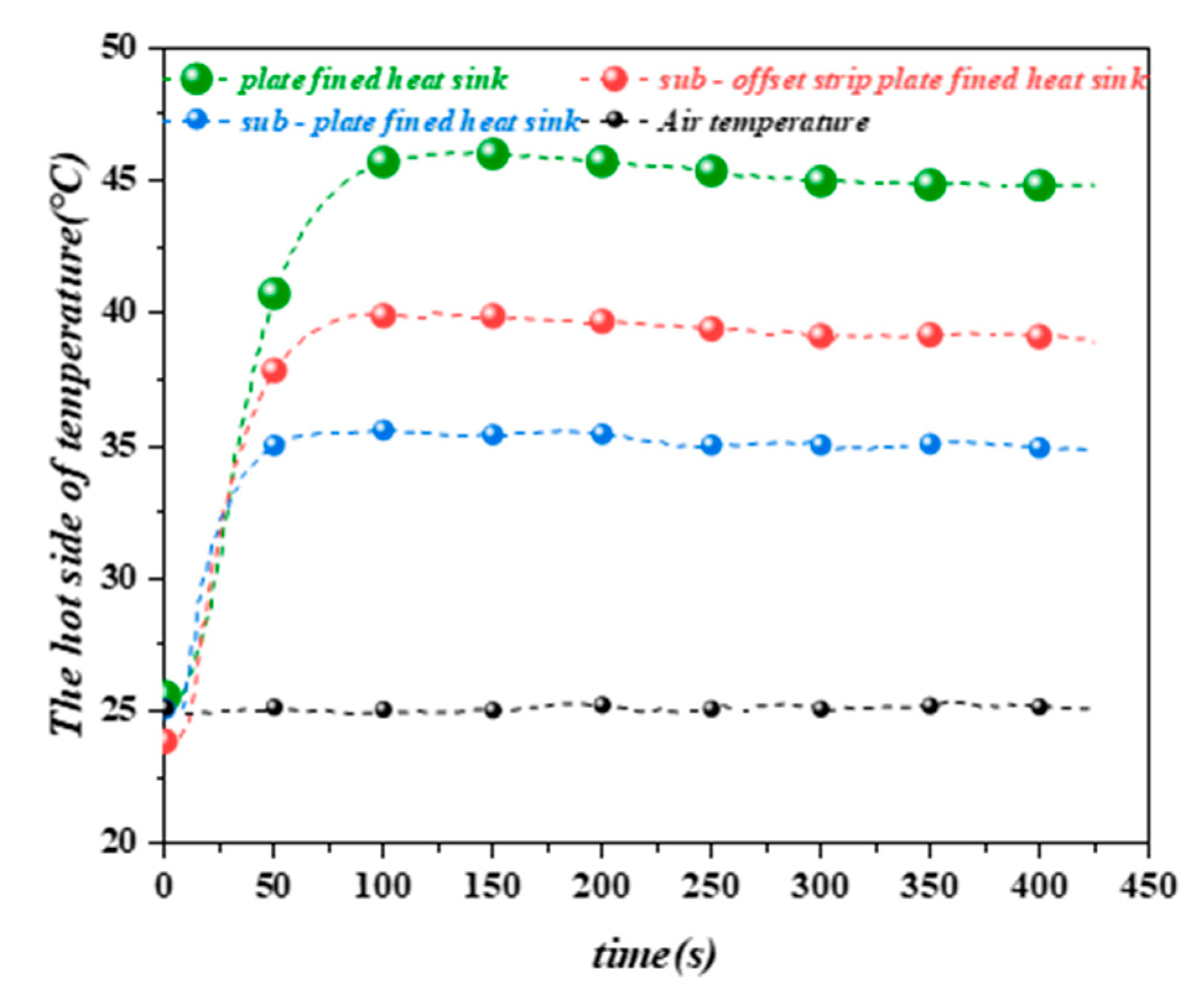 Energies 15 00145 g004a Energies 15 00145 g004a
