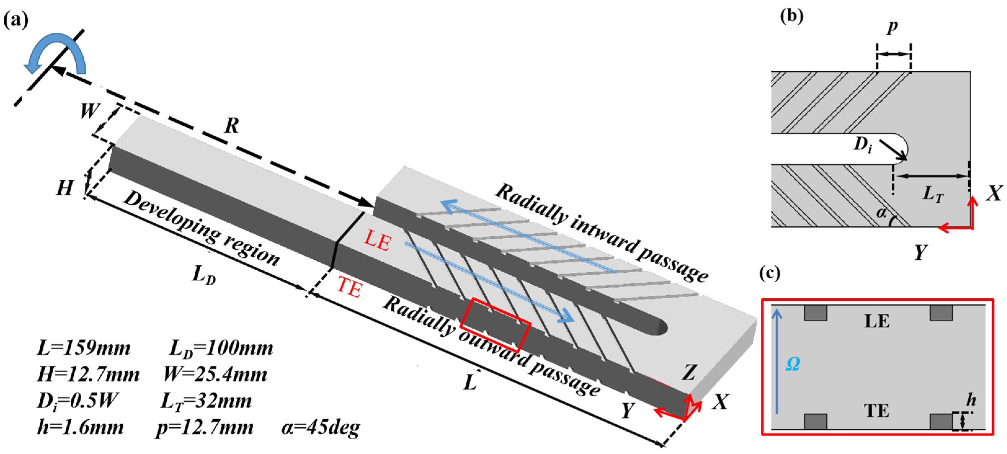 Energies 15 00148 g002