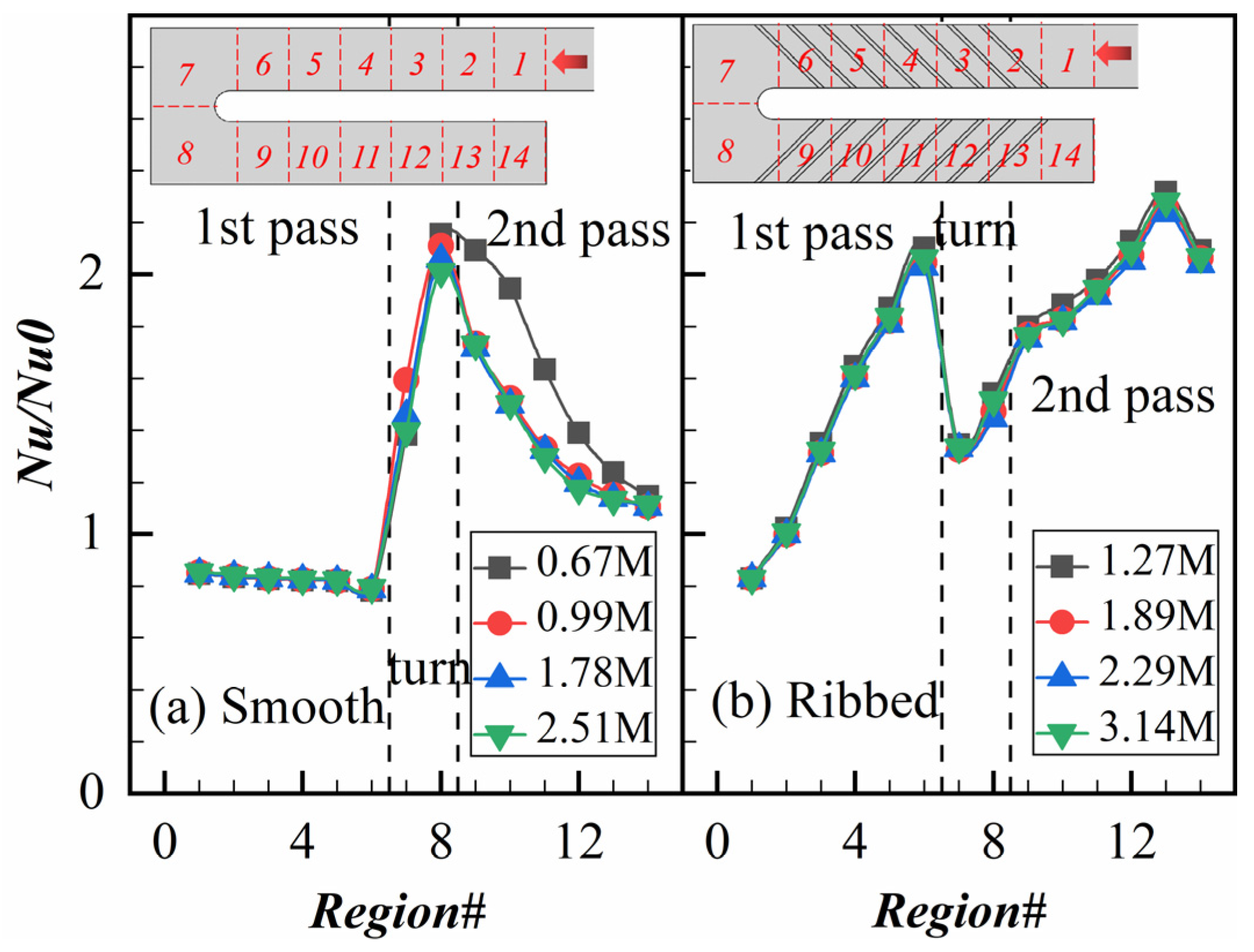 Energies 15 00148 g004