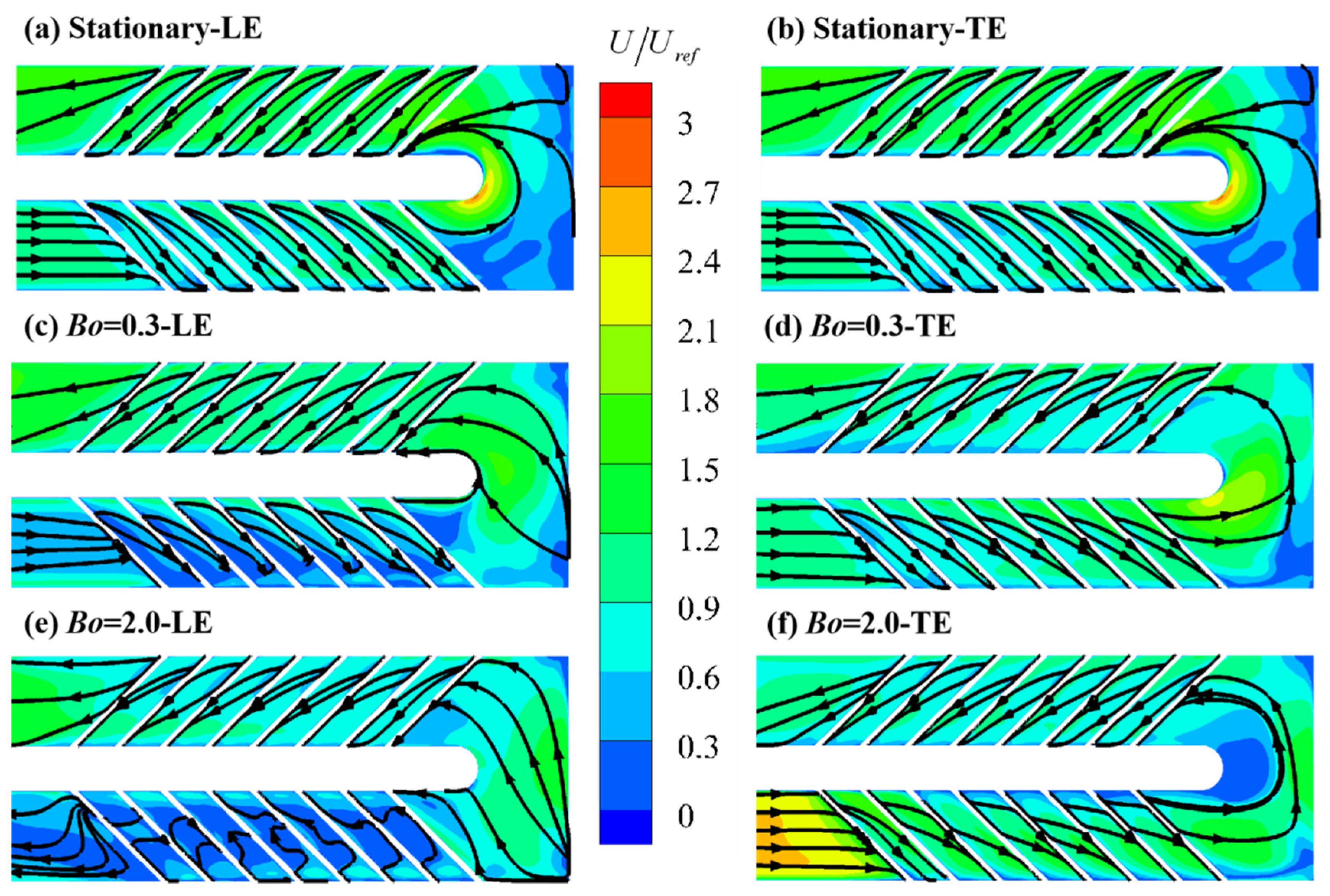 Energies 15 00148 g007