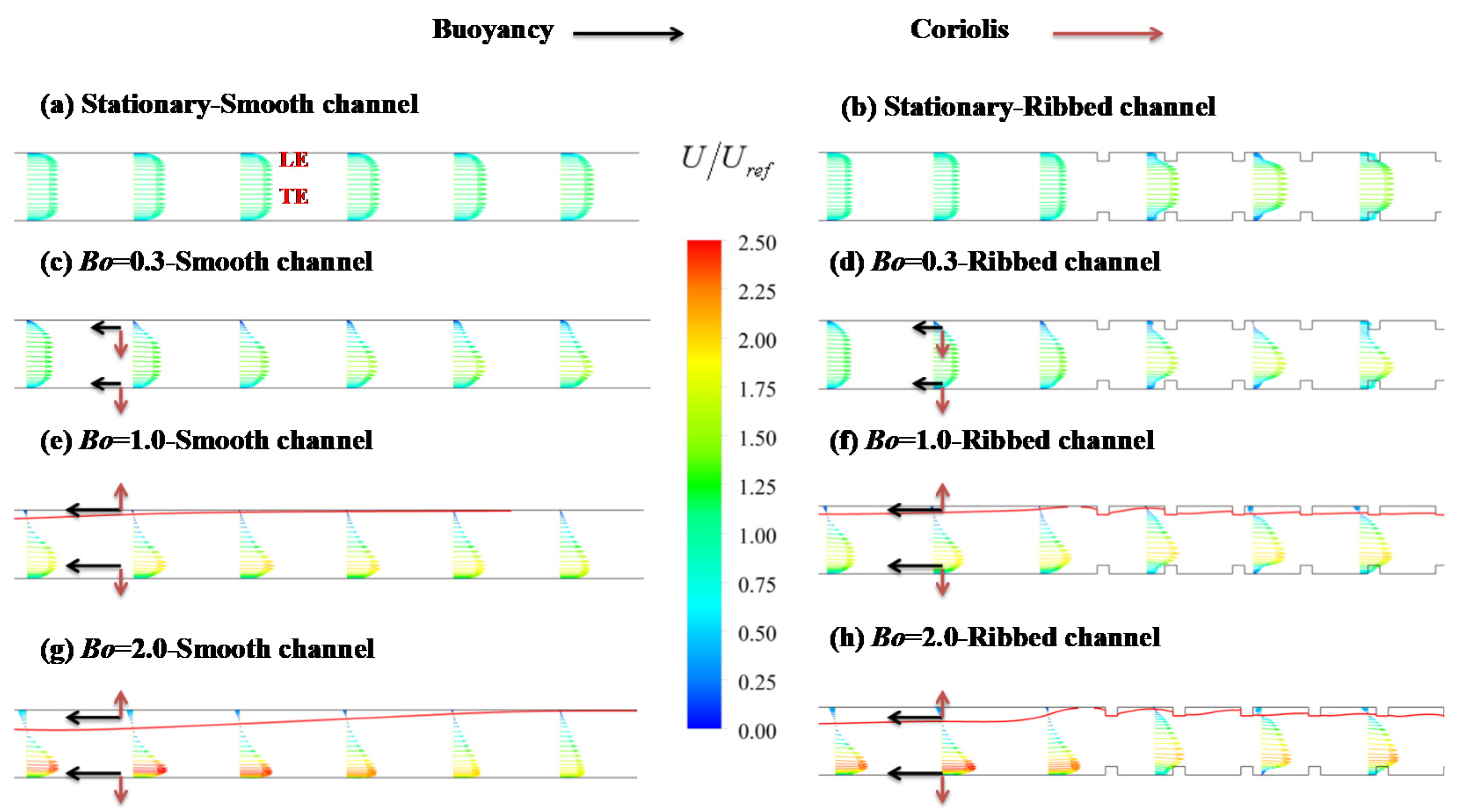 Energies 15 00148 g008