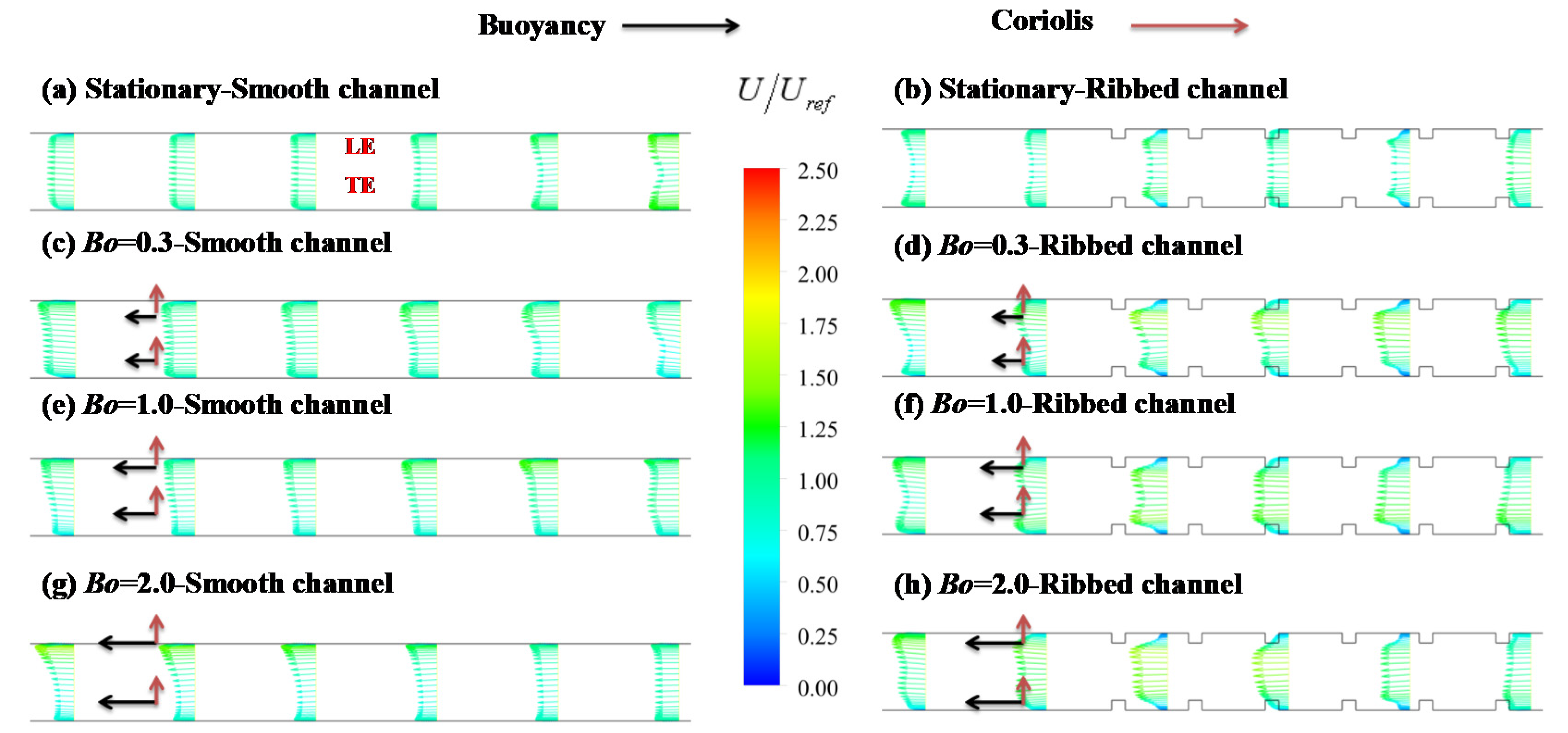 Energies 15 00148 g009