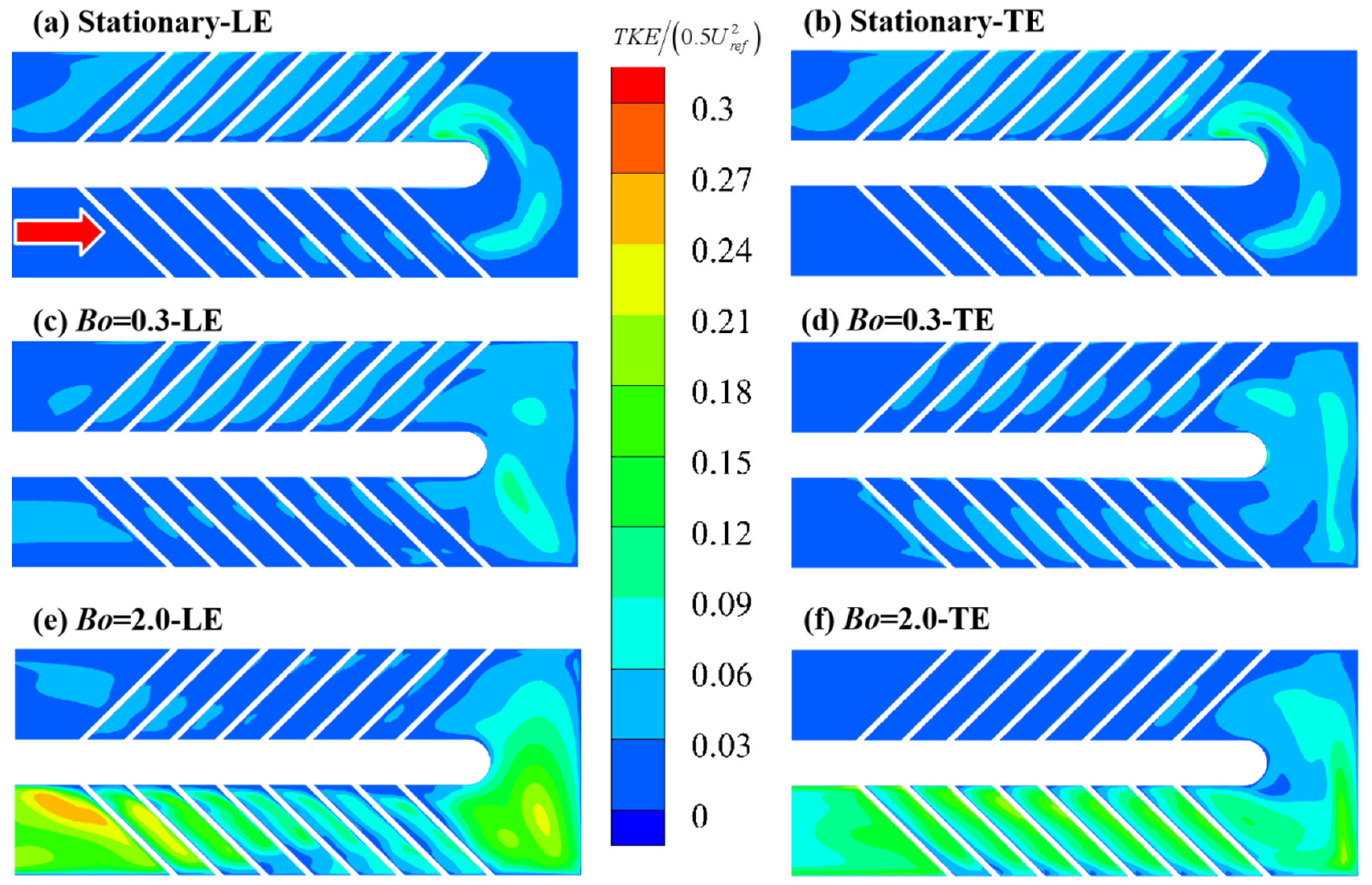 Energies 15 00148 g011
