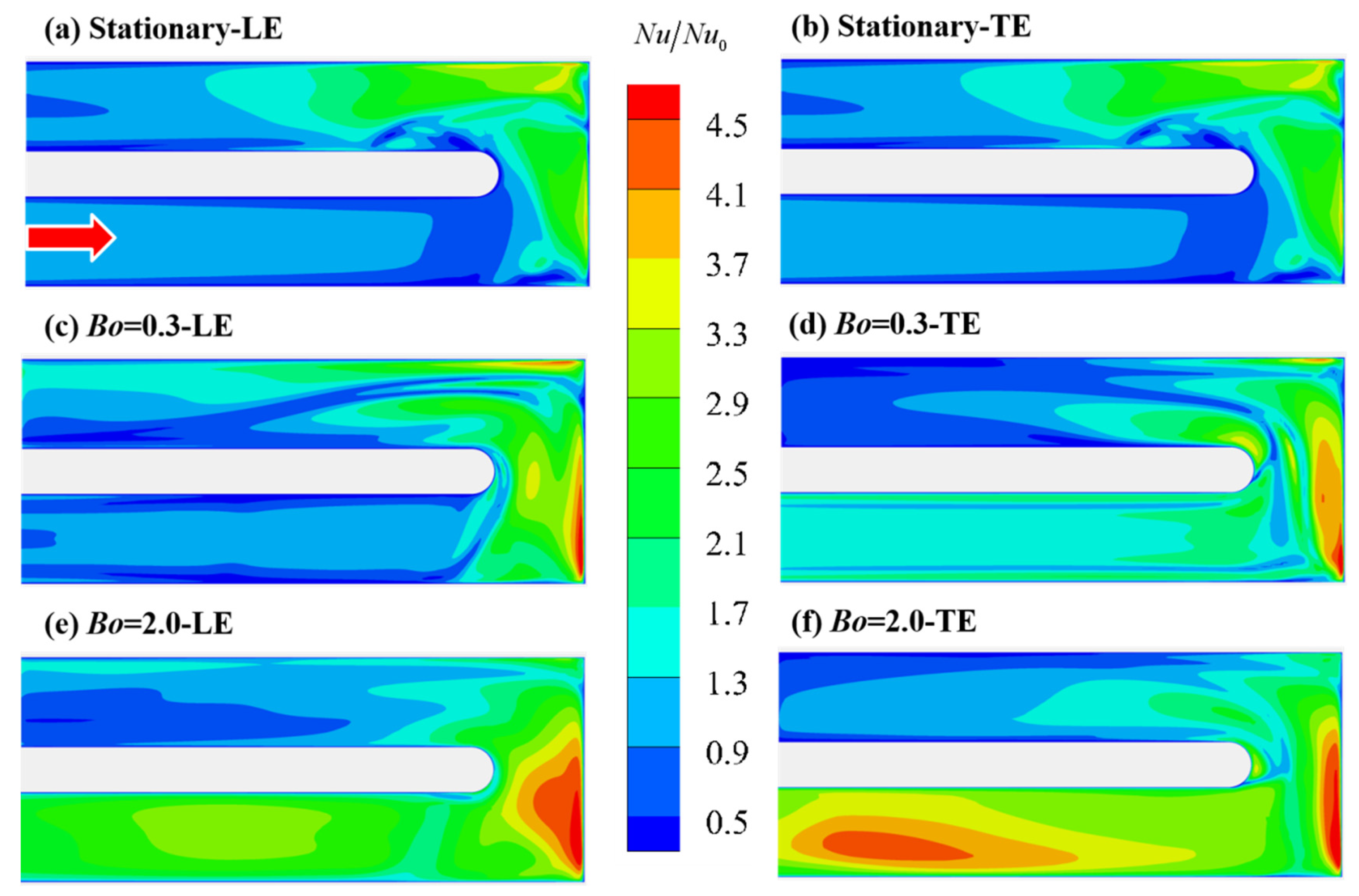 Energies 15 00148 g013