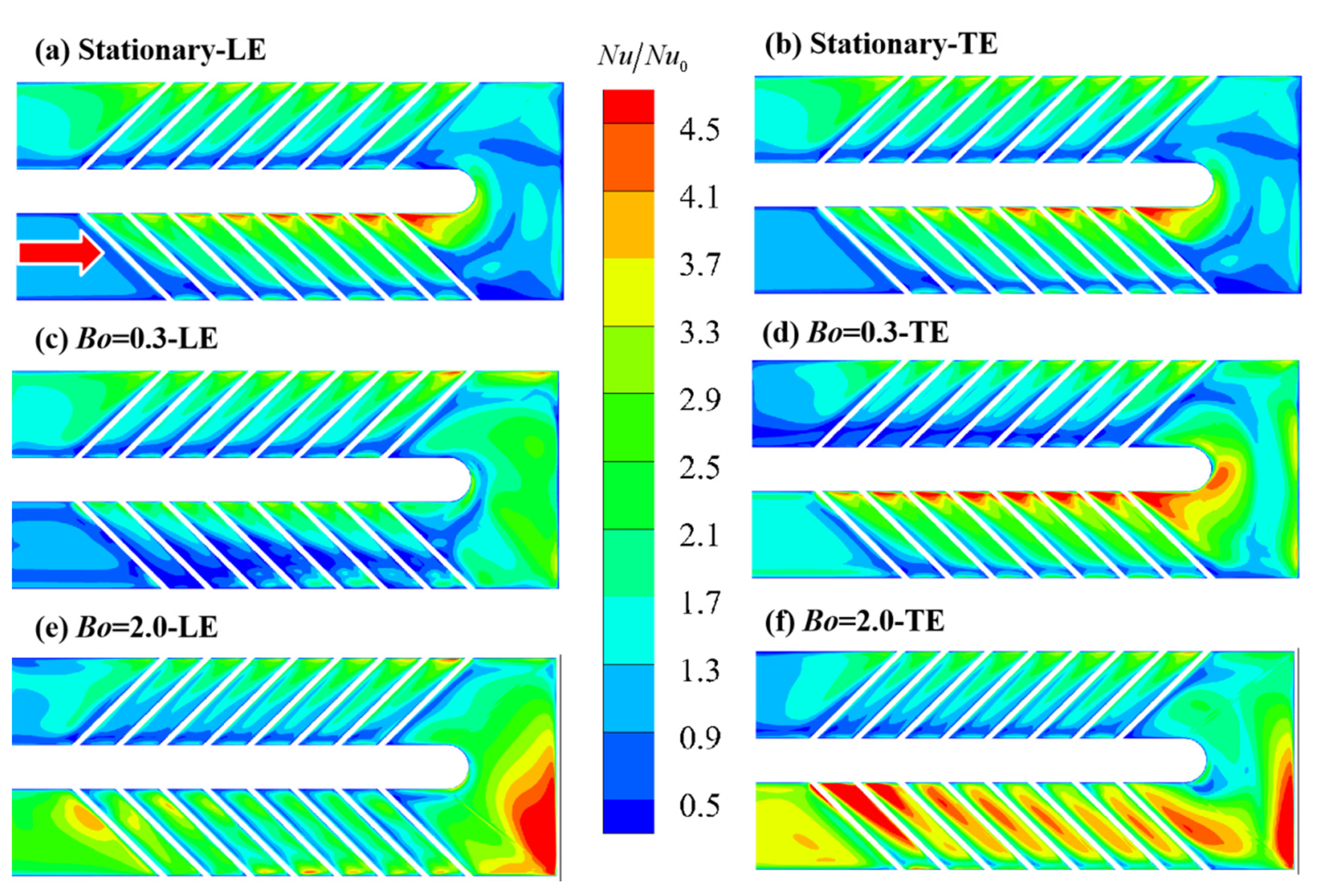 Energies 15 00148 g014